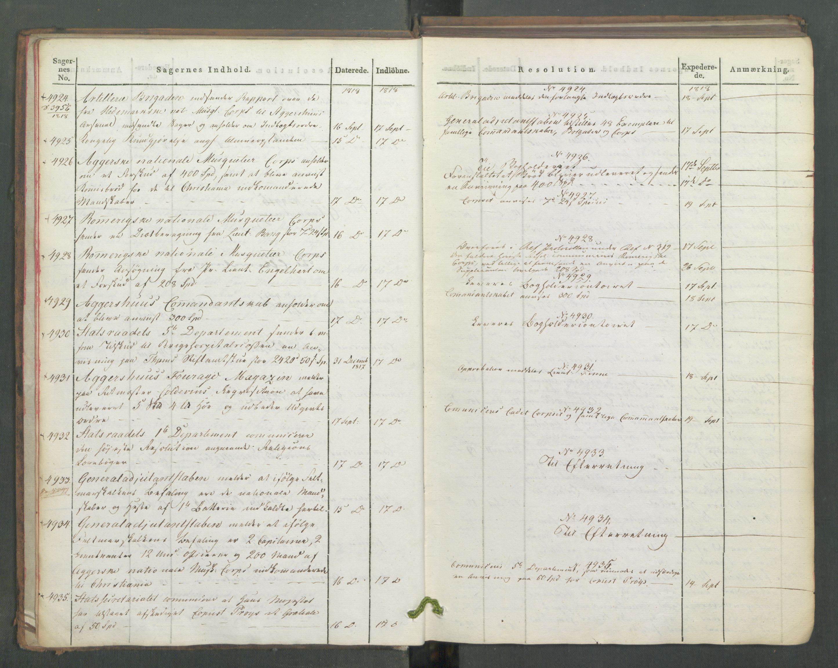 Armédepartementet, AV/RA-RAFA-3493/C/Ca/L0016: 6. Departements Journal, 1818