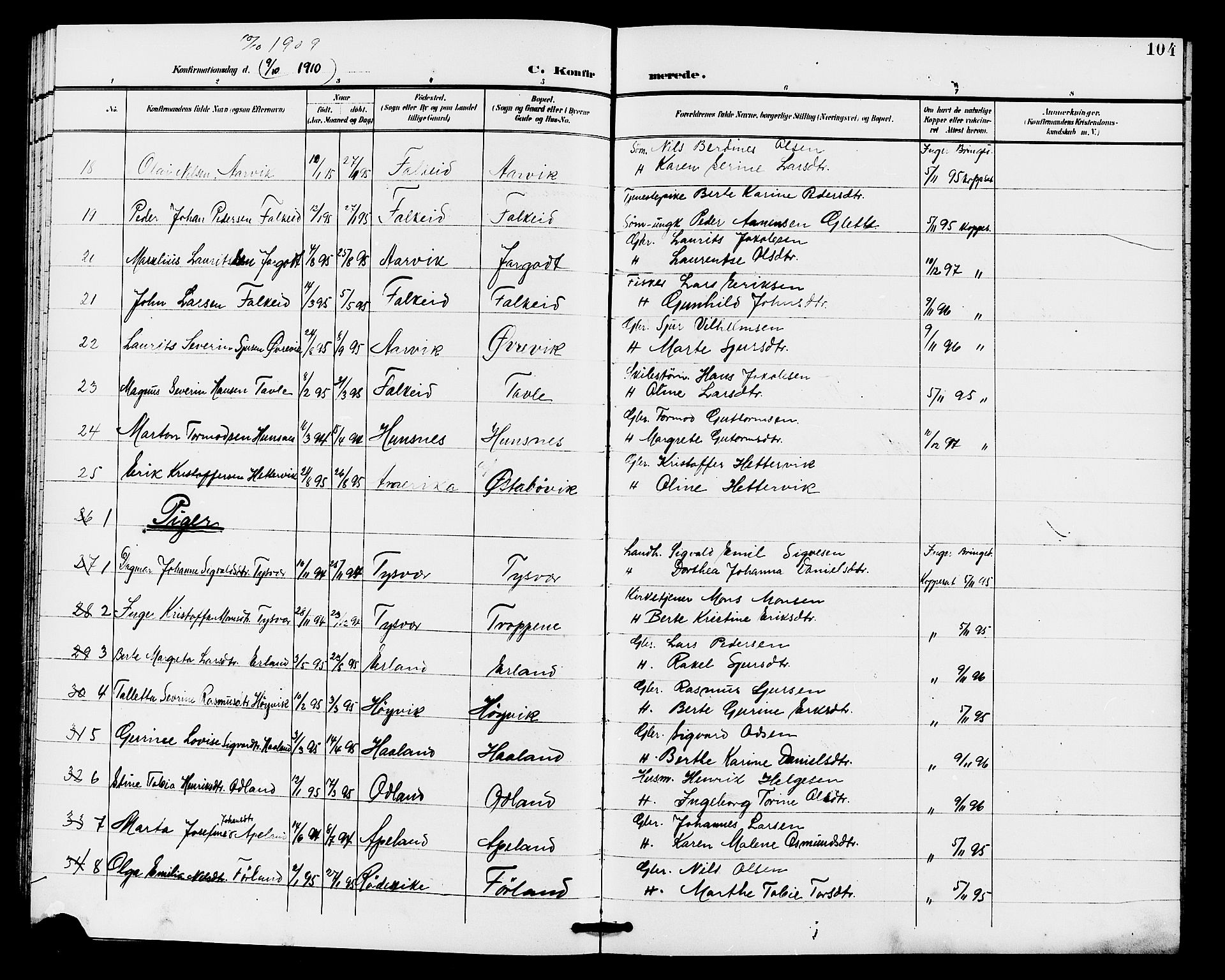 Tysvær sokneprestkontor, AV/SAST-A -101864/H/Ha/Haa/L0008: Ministerialbok nr. A 8, 1897-1912, s. 104