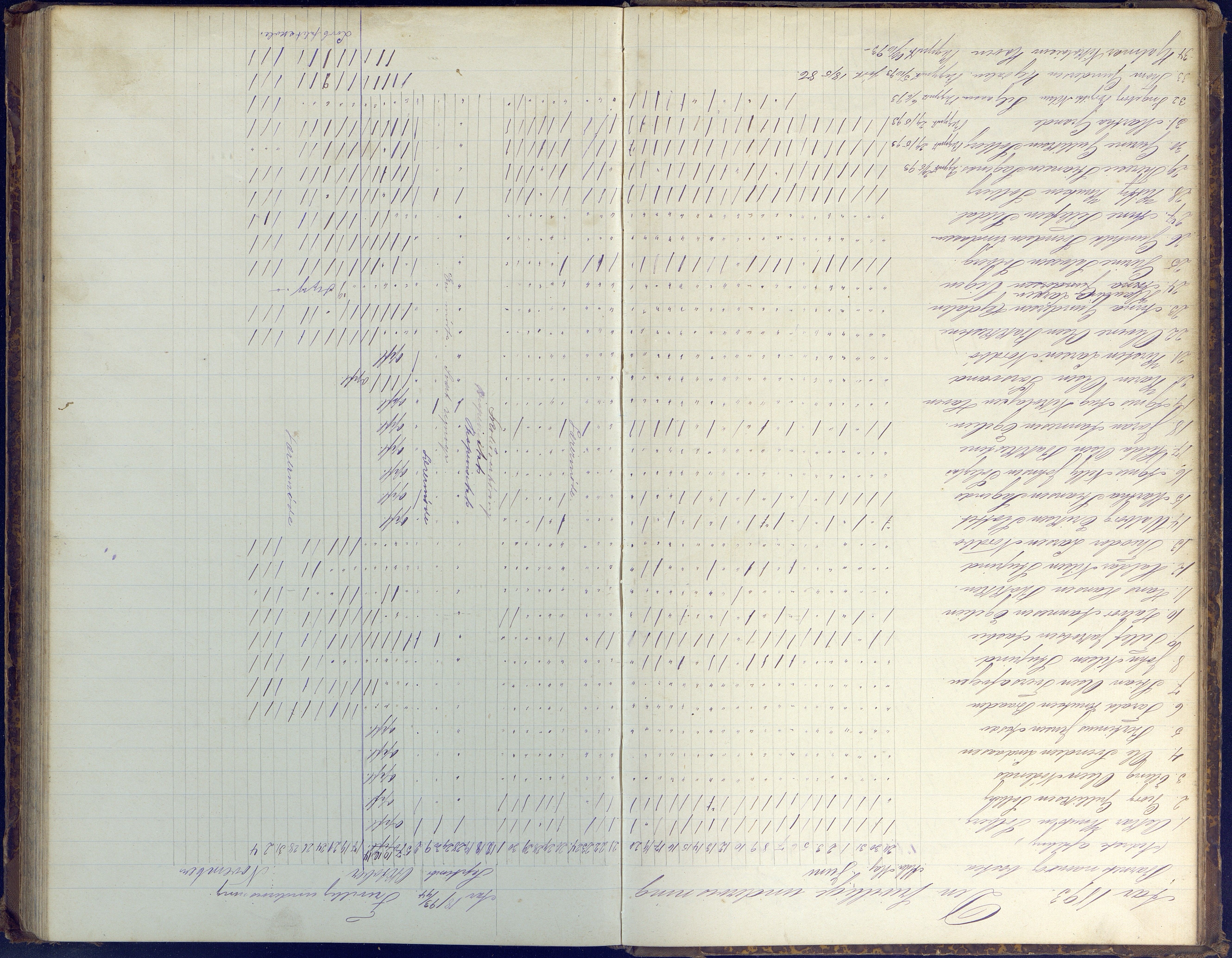 Øyestad kommune frem til 1979, AAKS/KA0920-PK/06/06H/L0003: Dagbok for frivillig skole, 1886-1918