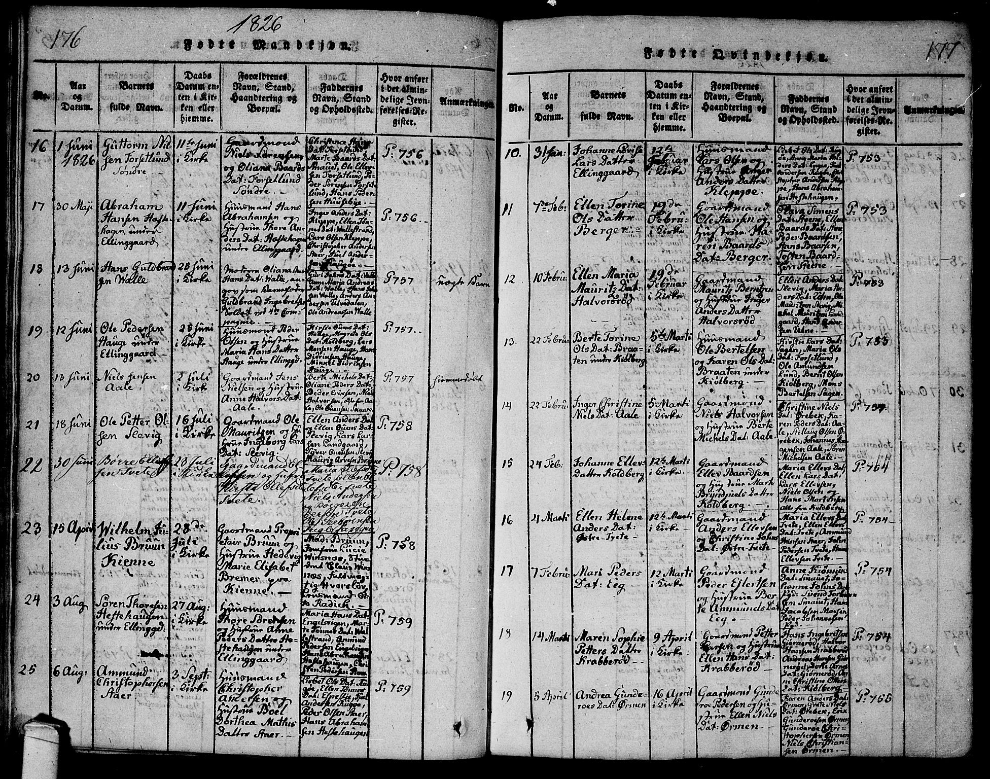 Onsøy prestekontor Kirkebøker, SAO/A-10914/F/Fa/L0002: Ministerialbok nr. I 2, 1814-1840, s. 176-177