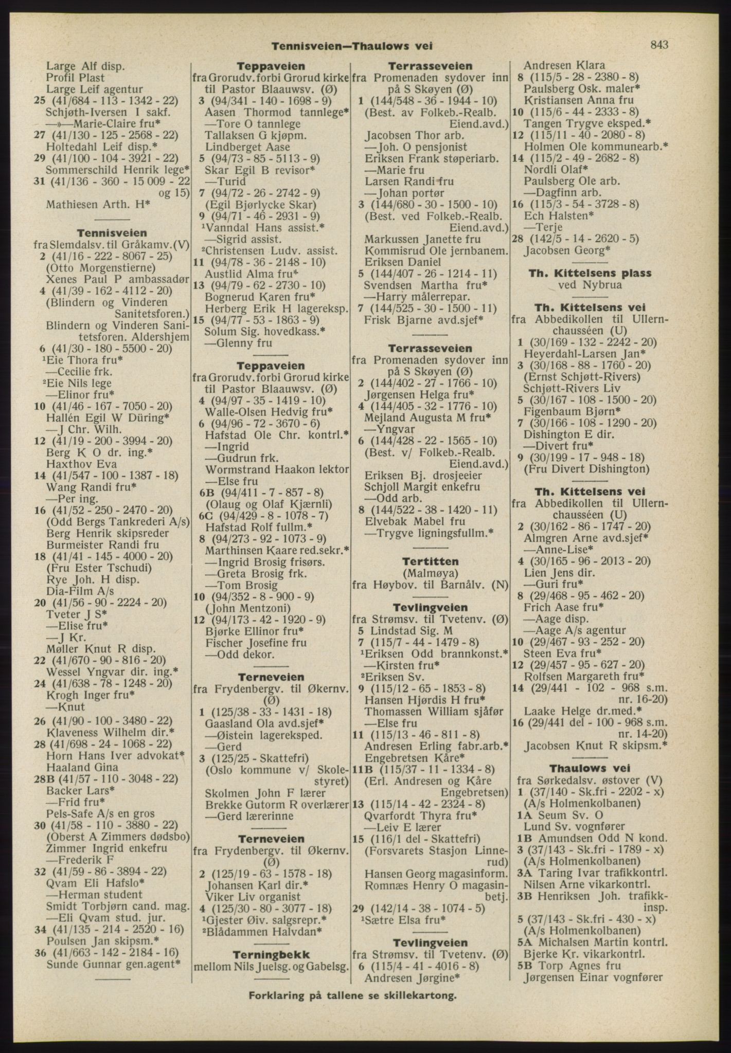 Kristiania/Oslo adressebok, PUBL/-, 1965-1966, s. 843