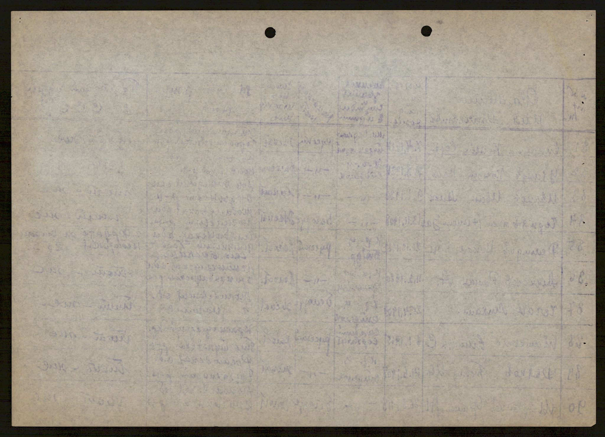 Flyktnings- og fangedirektoratet, Repatrieringskontoret, RA/S-1681/D/Db/L0021: Displaced Persons (DPs) og sivile tyskere, 1945-1948, s. 515