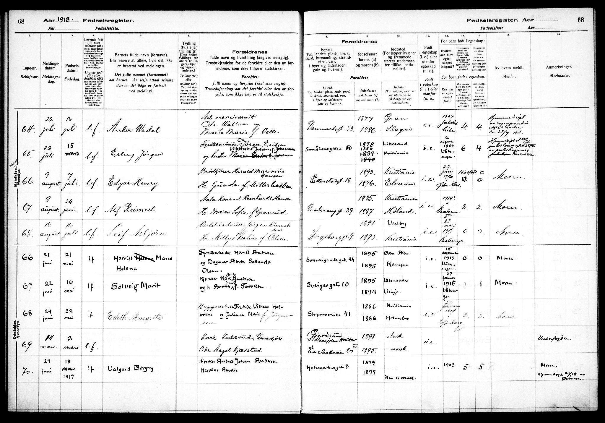 Vålerengen prestekontor Kirkebøker, AV/SAO-A-10878/J/Ja/L0001: Fødselsregister nr. 1, 1916-1924, s. 68
