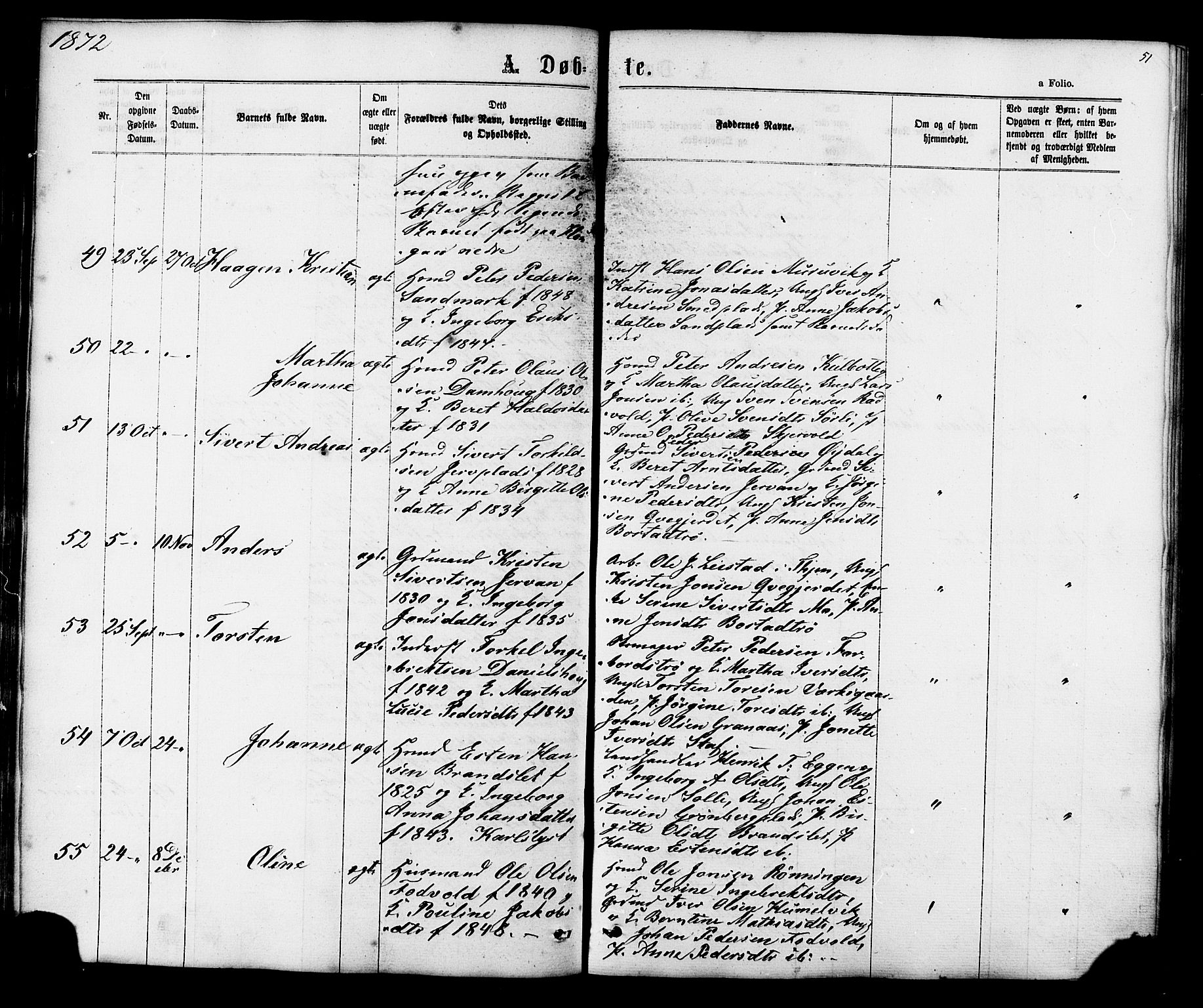 Ministerialprotokoller, klokkerbøker og fødselsregistre - Sør-Trøndelag, SAT/A-1456/616/L0409: Ministerialbok nr. 616A06, 1865-1877, s. 51