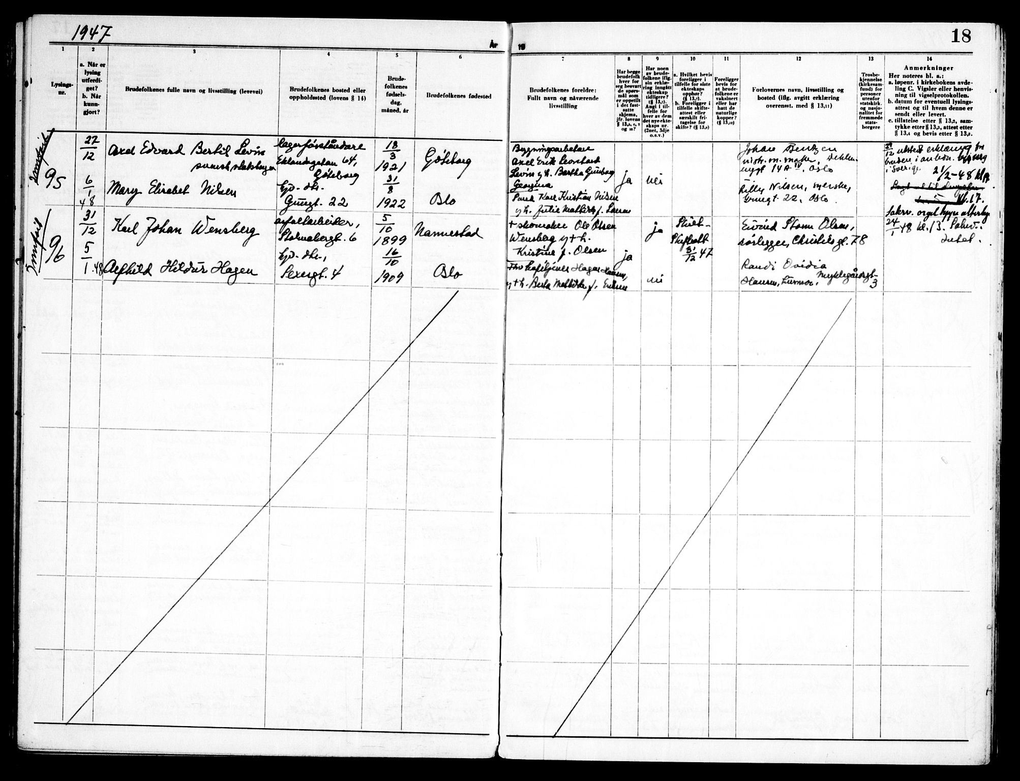 Kampen prestekontor Kirkebøker, SAO/A-10853/H/Ha/L0008: Lysningsprotokoll nr. 8, 1946-1956, s. 18