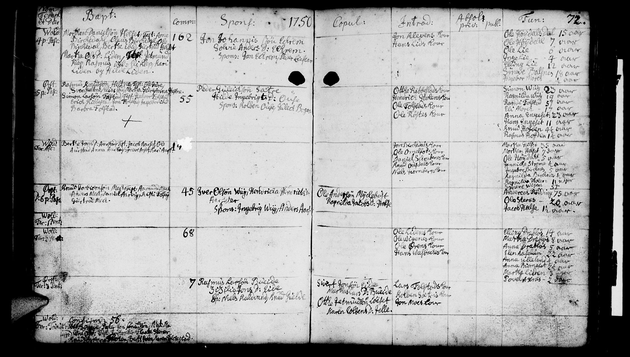 Ministerialprotokoller, klokkerbøker og fødselsregistre - Møre og Romsdal, AV/SAT-A-1454/511/L0135: Ministerialbok nr. 511A02, 1741-1760, s. 72