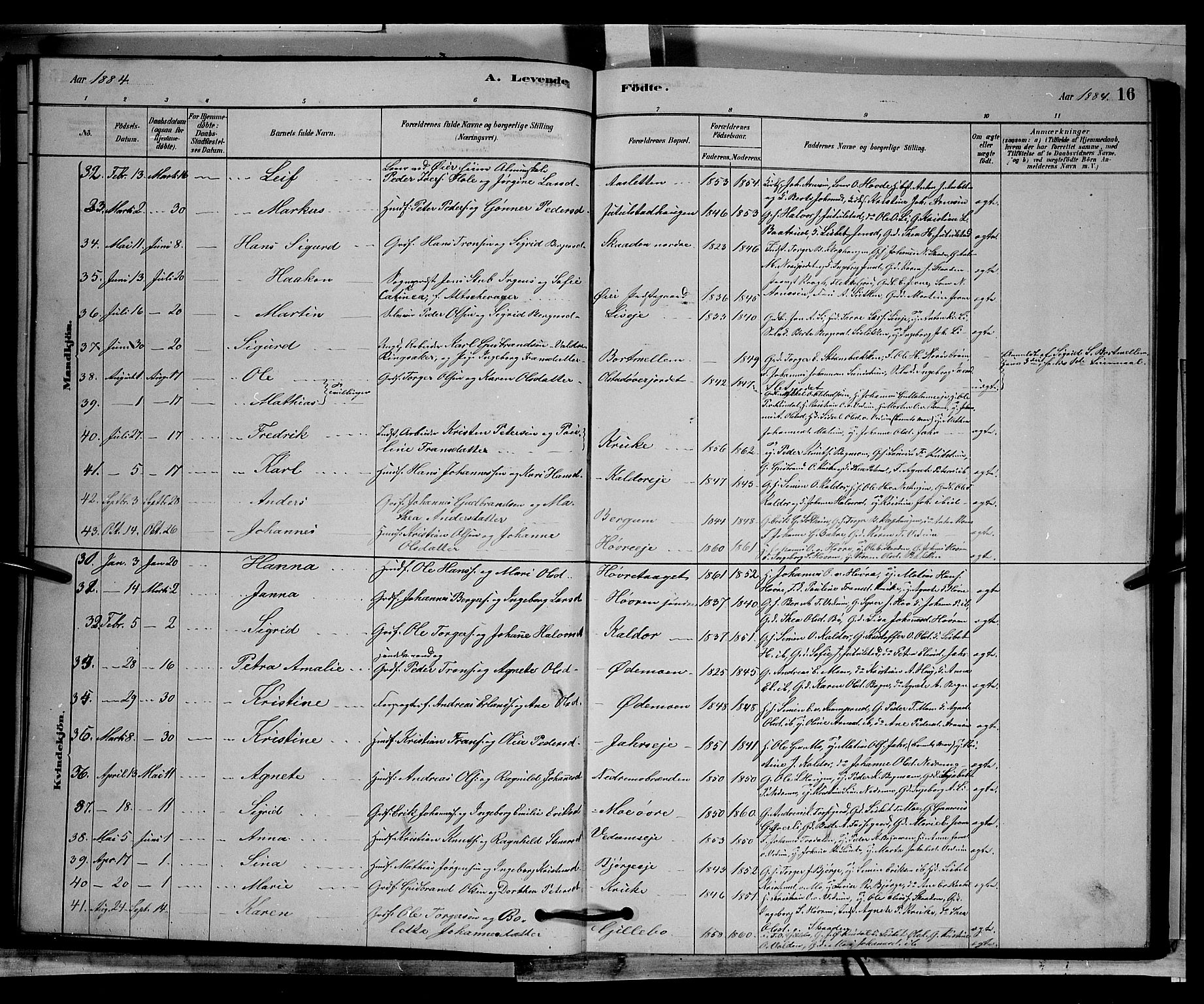 Øyer prestekontor, AV/SAH-PREST-084/H/Ha/Hab/L0002: Klokkerbok nr. 2, 1878-1896, s. 16
