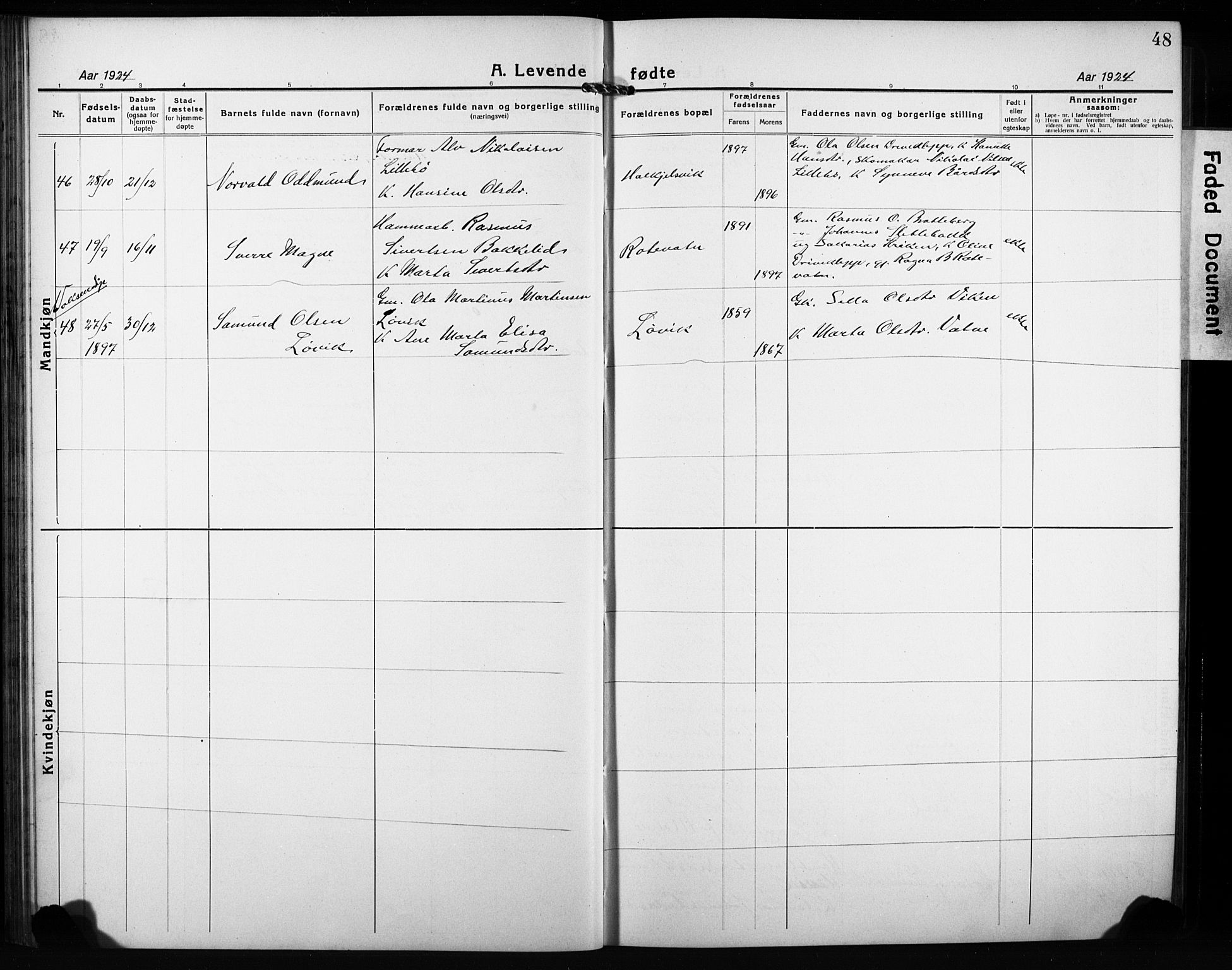 Ministerialprotokoller, klokkerbøker og fødselsregistre - Møre og Romsdal, AV/SAT-A-1454/511/L0160: Klokkerbok nr. 511C06, 1920-1932, s. 48