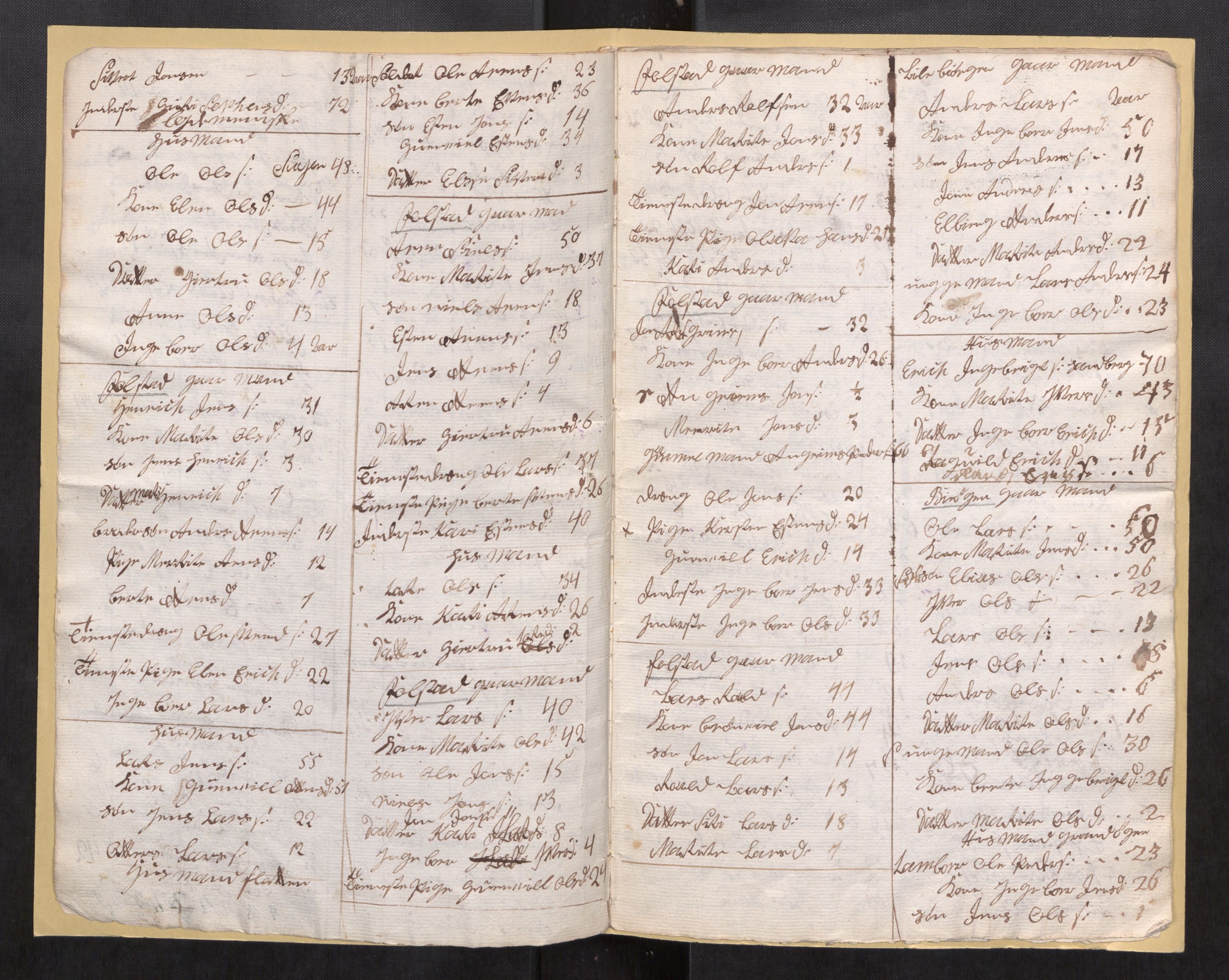 SAT, Støren sokneprestkontor, Øvrighetsfunksjoner, Folketellinger, nr. 1.1: Folketelling 1769, 1769, s. 3