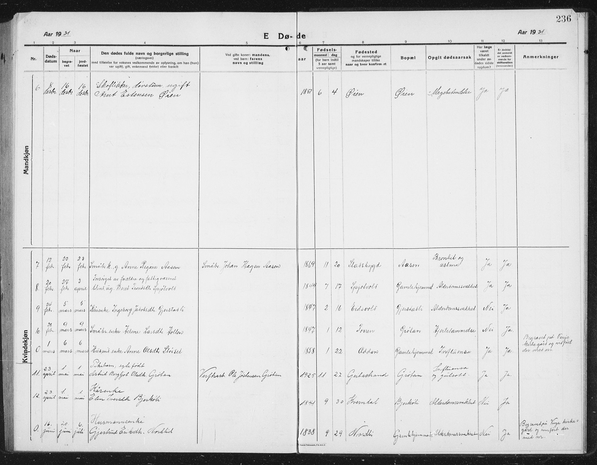 Ministerialprotokoller, klokkerbøker og fødselsregistre - Sør-Trøndelag, AV/SAT-A-1456/630/L0506: Klokkerbok nr. 630C04, 1914-1933, s. 236