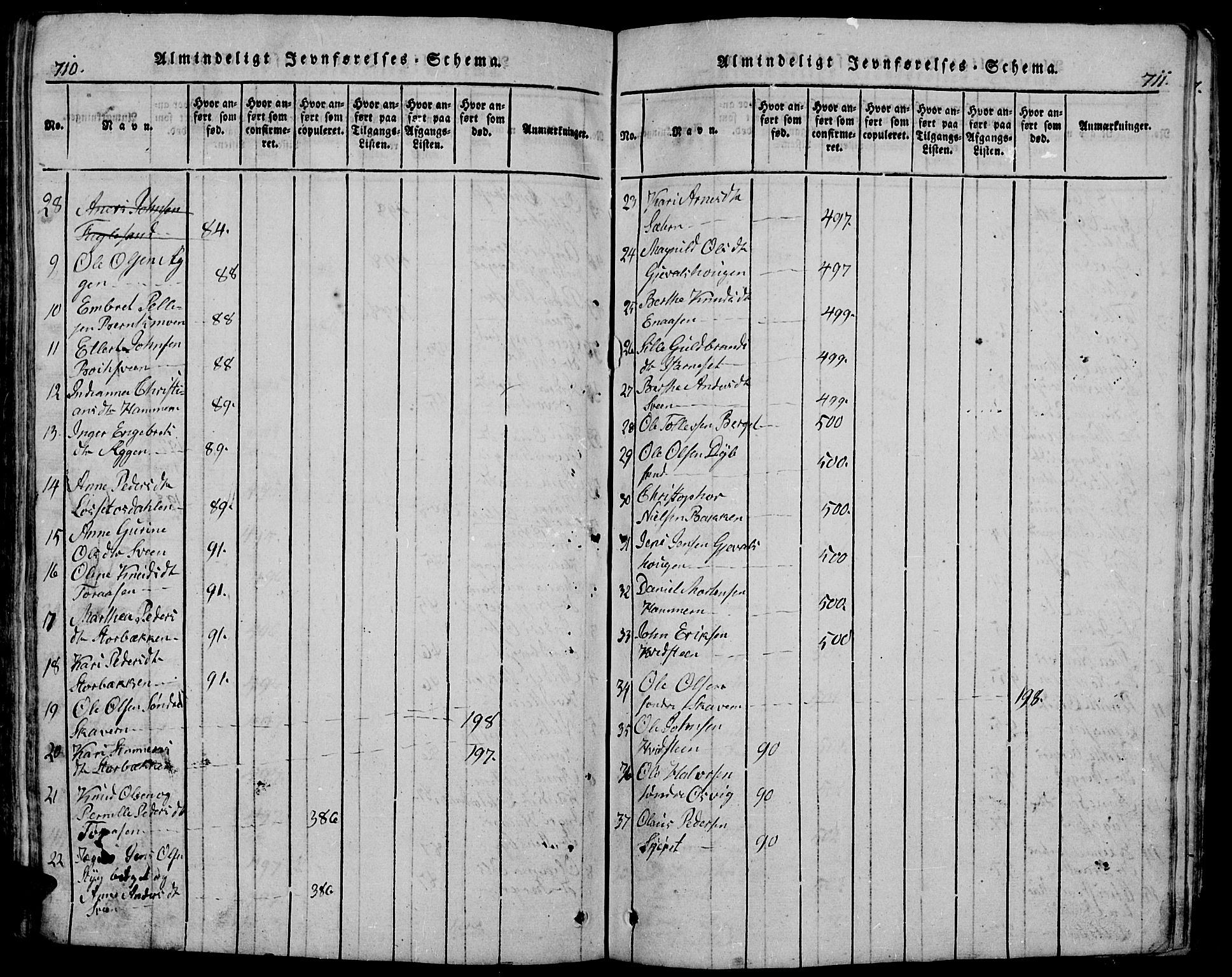 Trysil prestekontor, AV/SAH-PREST-046/H/Ha/Hab/L0005: Klokkerbok nr. 5, 1814-1877, s. 710-711