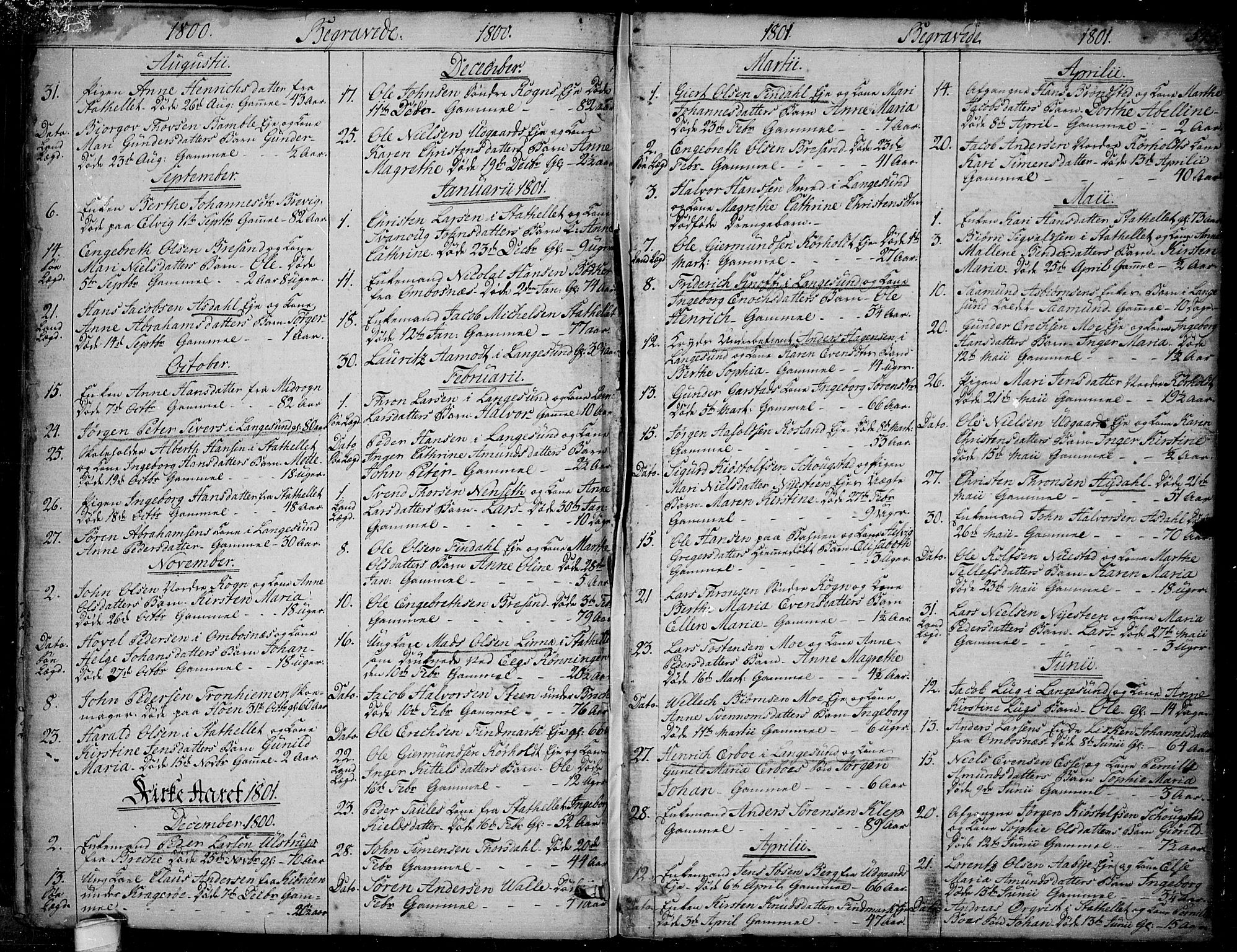 Bamble kirkebøker, AV/SAKO-A-253/F/Fa/L0002: Ministerialbok nr. I 2, 1775-1814, s. 544-545