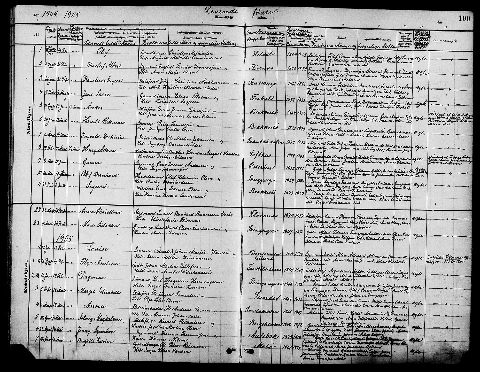 Vestre Moland sokneprestkontor, AV/SAK-1111-0046/F/Fb/Fbb/L0006: Klokkerbok nr. B 6, 1884-1905, s. 190