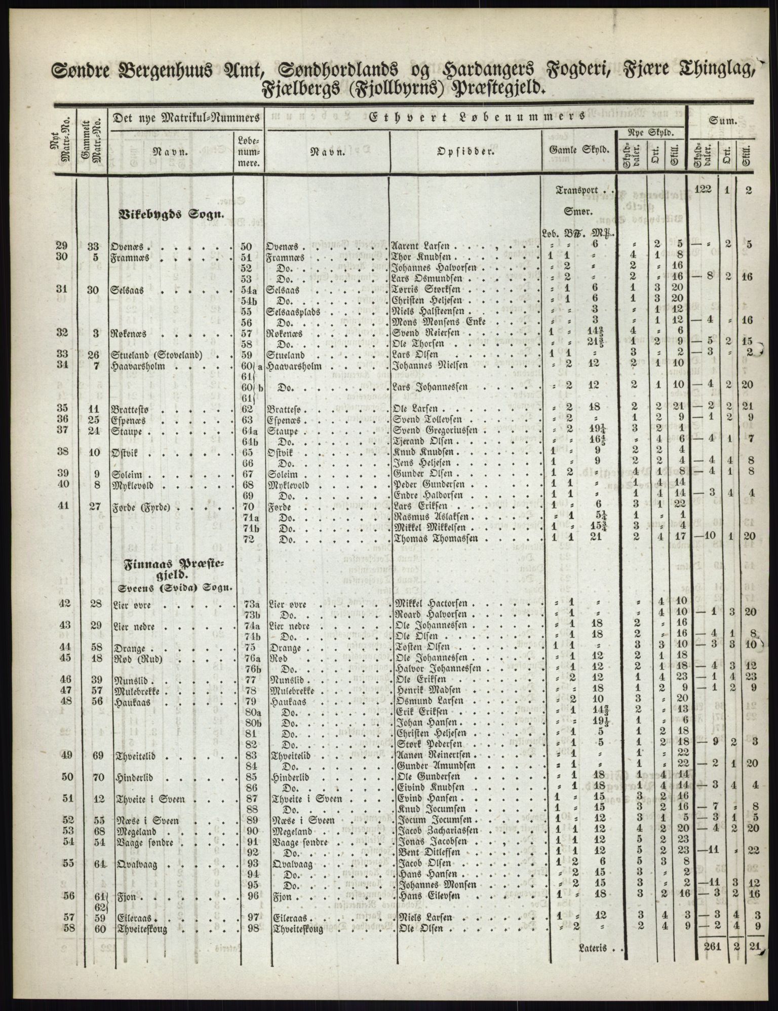 Andre publikasjoner, PUBL/PUBL-999/0002/0011: Bind 11 - Søndre Bergenhus amt: Sunnhordland og Hardanger fogderi, Stamhuset Rosendals gods og Lyse klosters gods, 1838, s. 37