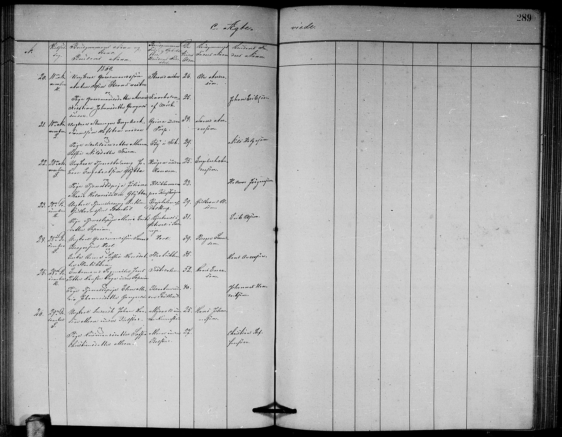 Høland prestekontor Kirkebøker, SAO/A-10346a/G/Ga/L0006: Klokkerbok nr. I 6, 1869-1879, s. 289