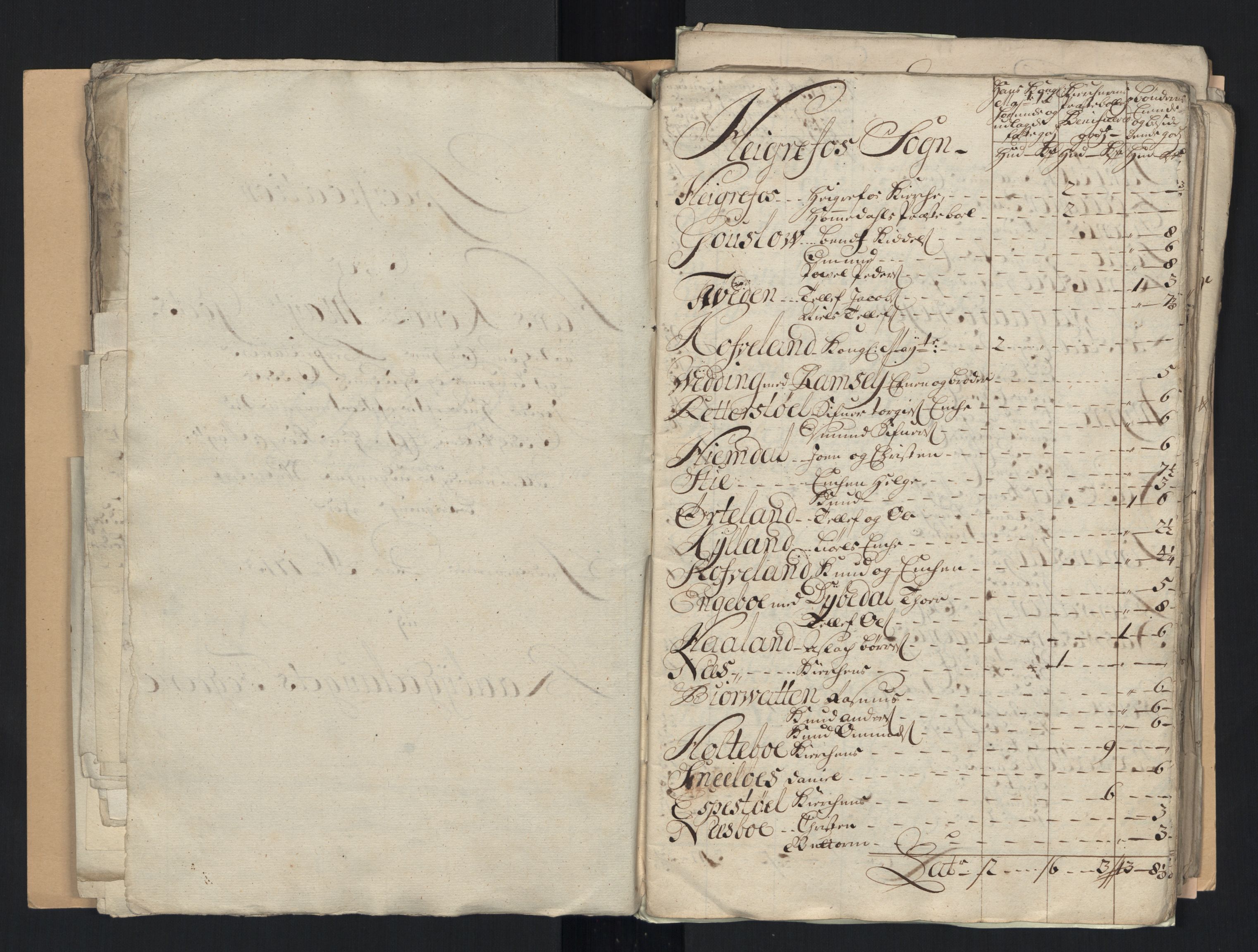 Rentekammeret inntil 1814, Reviderte regnskaper, Fogderegnskap, RA/EA-4092/R40/L2451: Fogderegnskap Råbyggelag, 1714-1715, s. 357