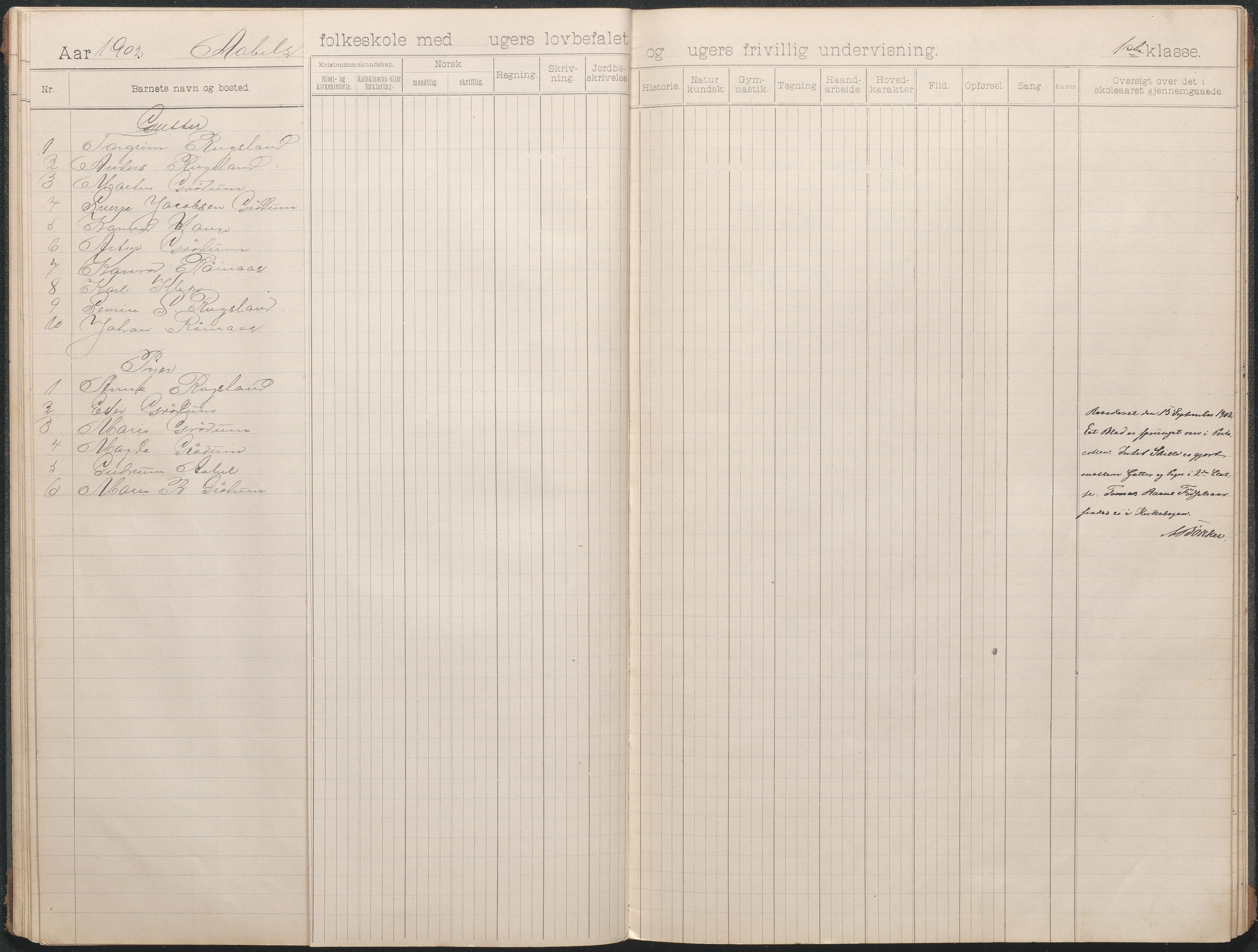 Birkenes kommune, Åbål, Svaland og Røynås skolekretser, AAKS/KA0928-550h_91/F02/L0002: Skoleprotokoll Åbål, 1897-1907