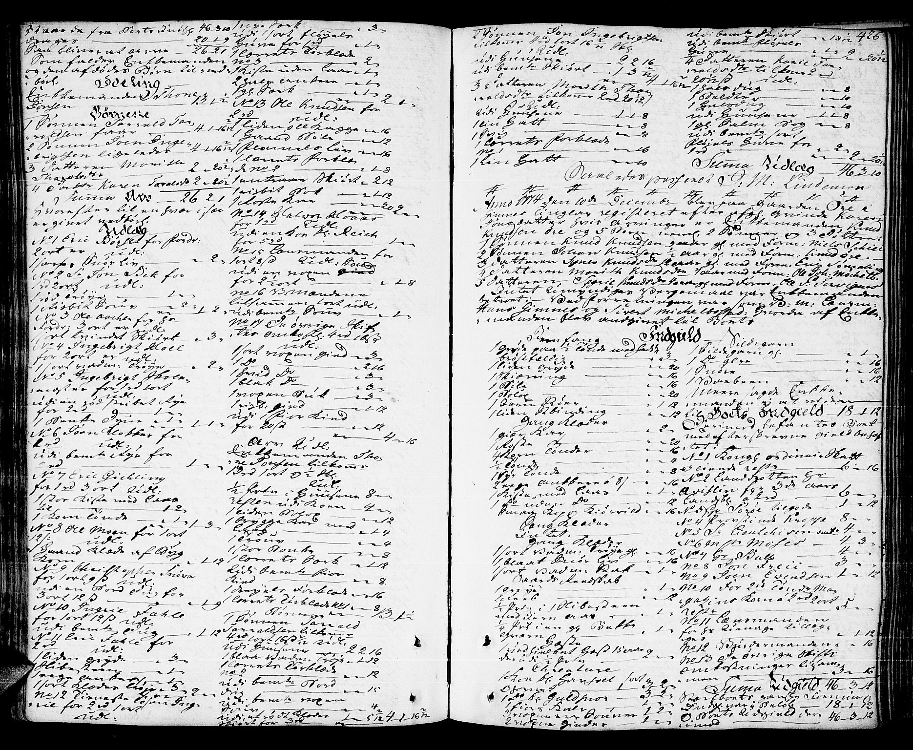Nordmøre sorenskriveri, AV/SAT-A-4132/1/3/3A/L0016: Skifteprotokoll nr. 14, 1772-1776, s. 425b-426a