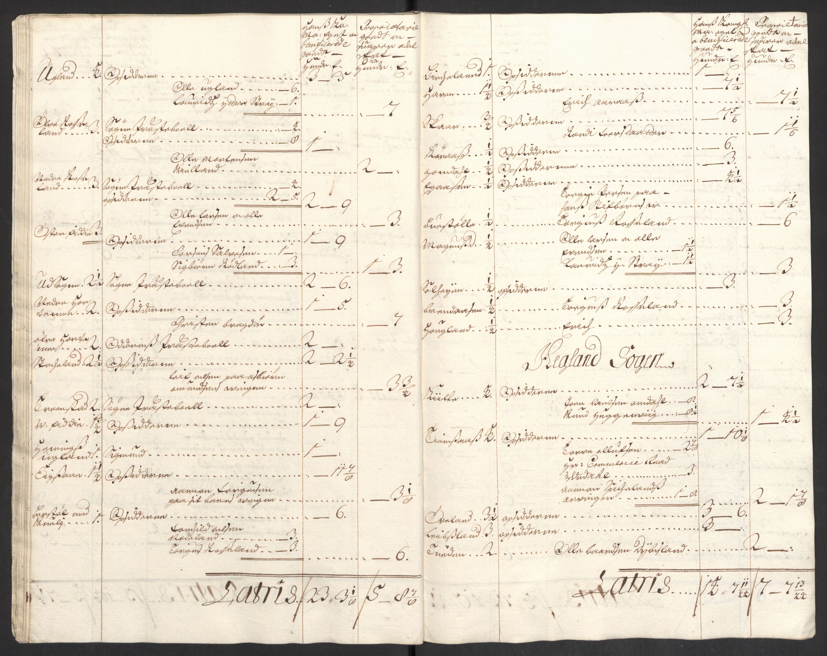 Rentekammeret inntil 1814, Reviderte regnskaper, Fogderegnskap, AV/RA-EA-4092/R43/L2547: Fogderegnskap Lista og Mandal, 1698-1699, s. 133