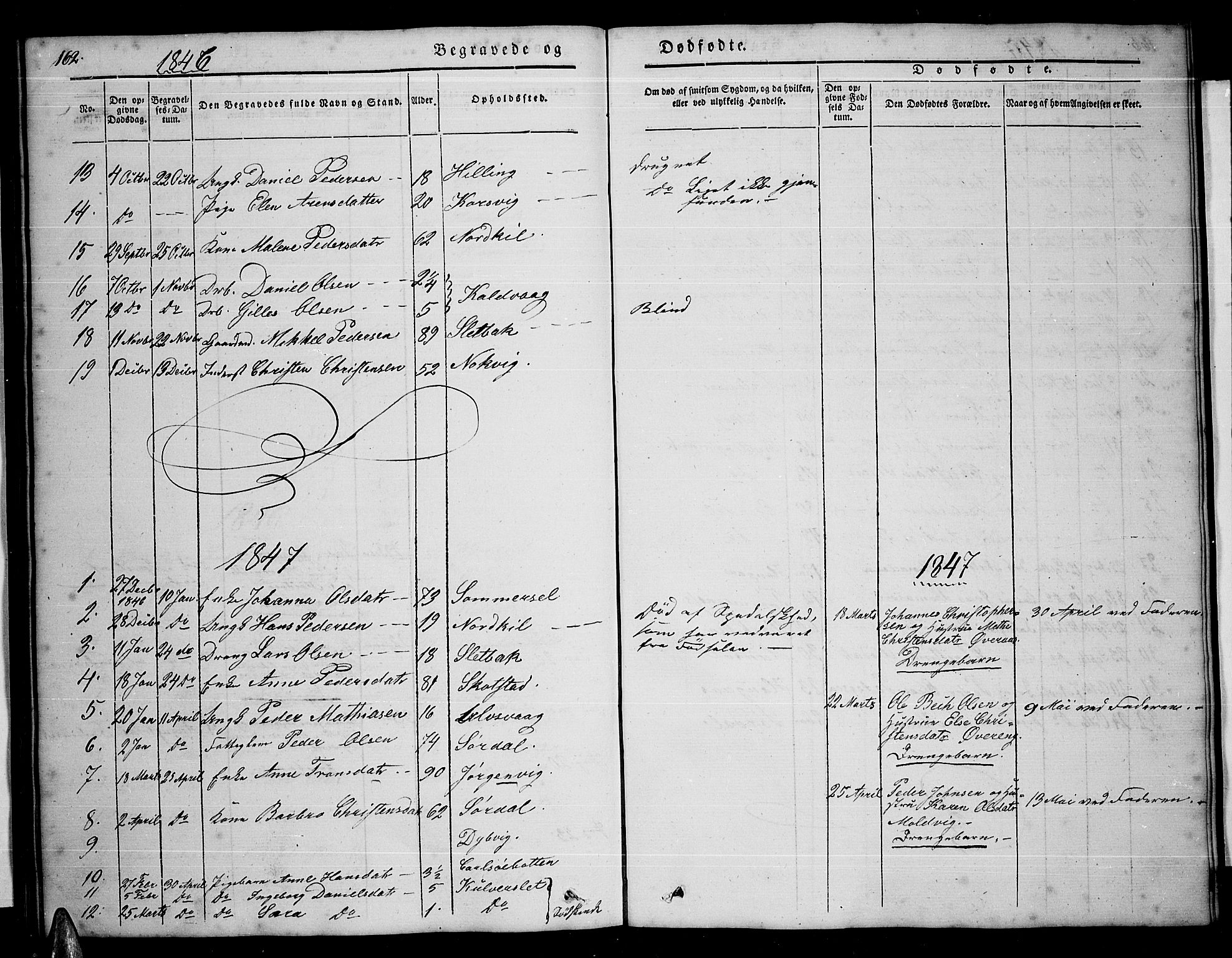 Ministerialprotokoller, klokkerbøker og fødselsregistre - Nordland, AV/SAT-A-1459/859/L0856: Klokkerbok nr. 859C02, 1843-1854, s. 162