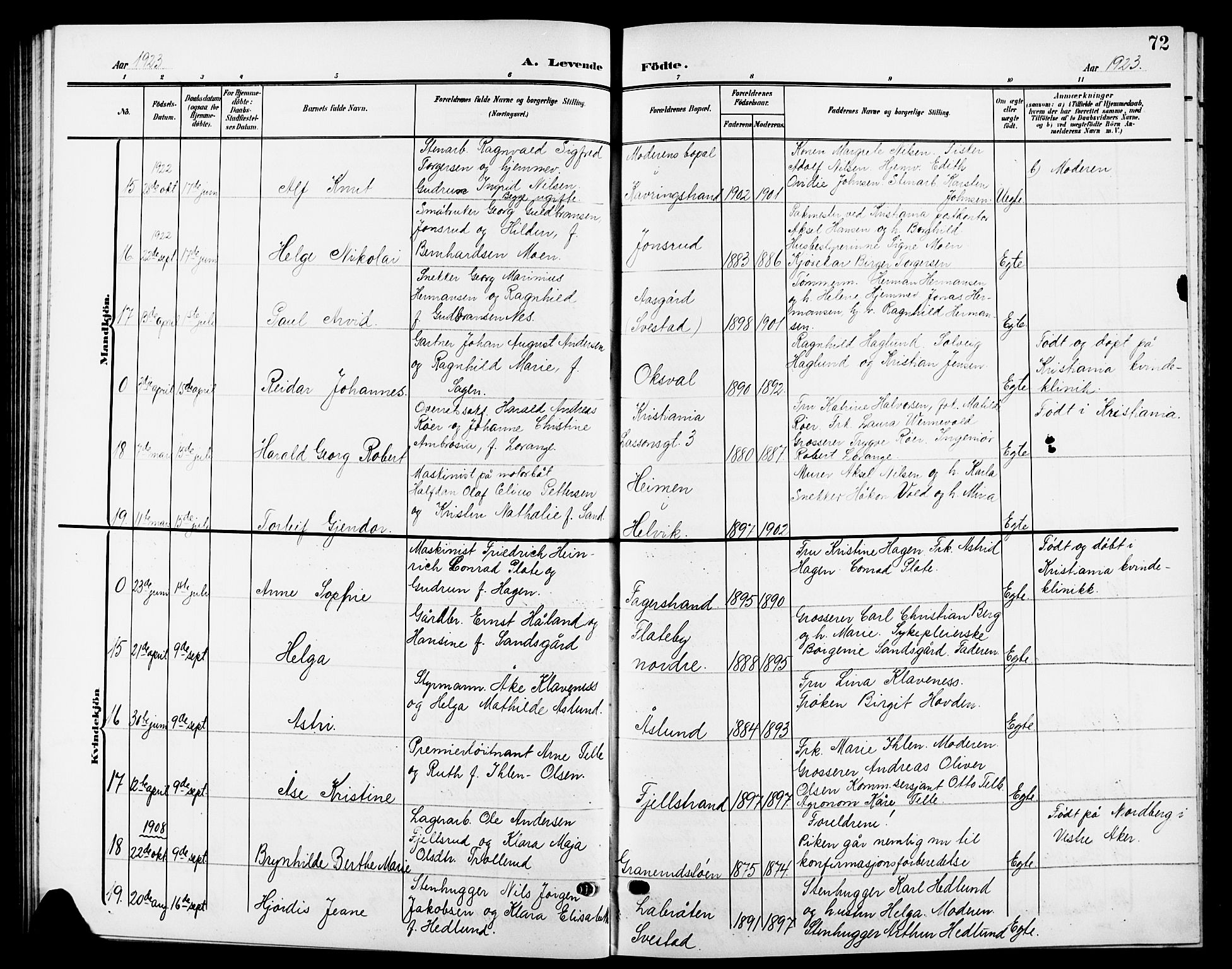 Nesodden prestekontor Kirkebøker, AV/SAO-A-10013/G/Ga/L0002: Klokkerbok nr. I 2, 1905-1924, s. 72
