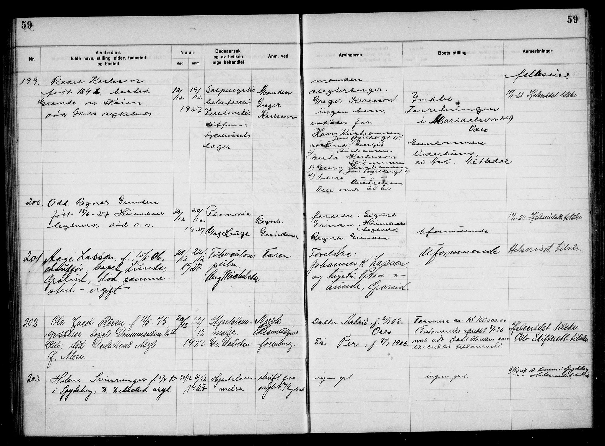 Aker kriminaldommer, skifte- og auksjonsforvalterembete, AV/SAO-A-10452/H/Hb/Hba/Hbac/L0002: Dødsfallsprotokoll for Østre Aker, 1927-1931, s. 59