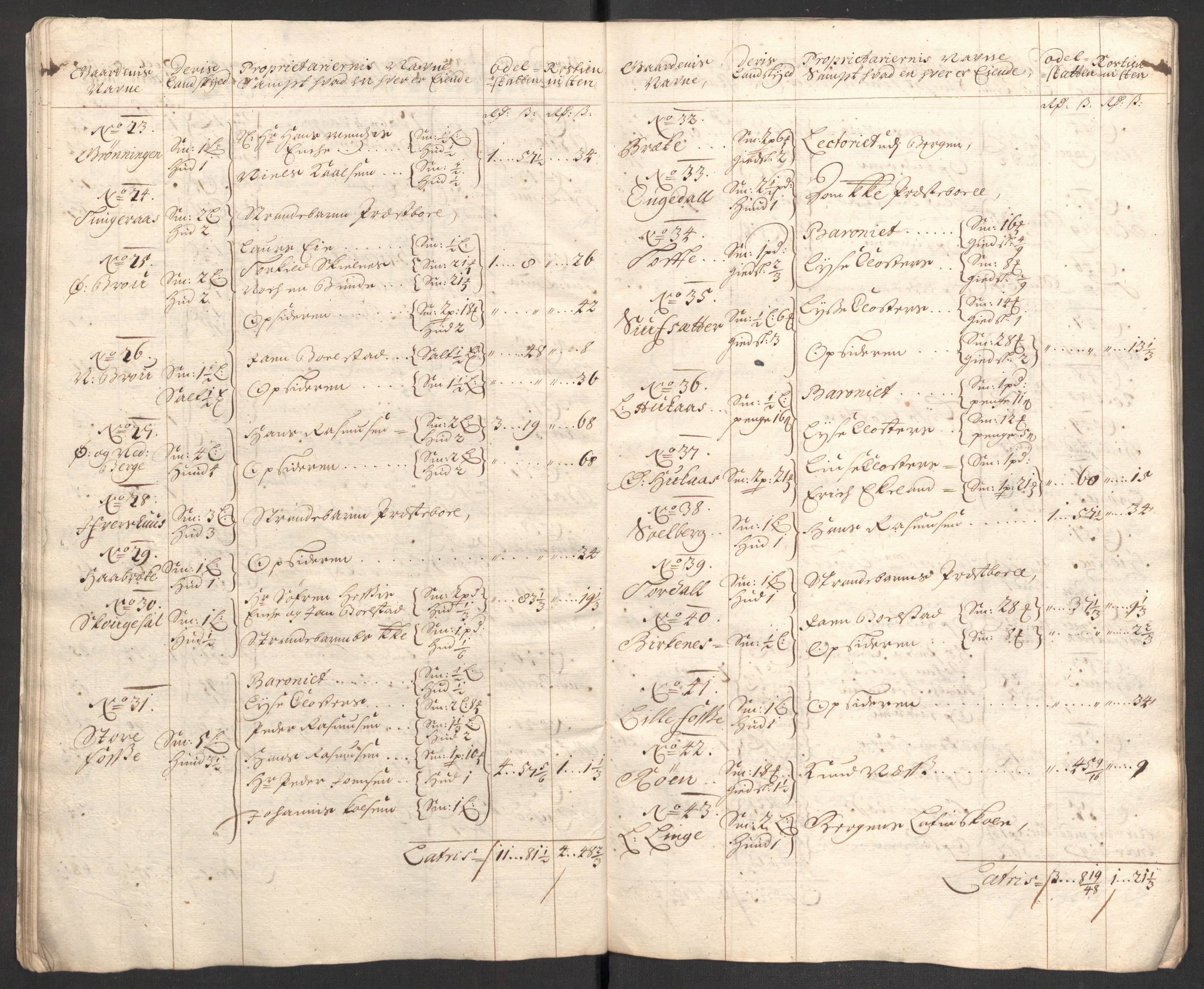 Rentekammeret inntil 1814, Reviderte regnskaper, Fogderegnskap, AV/RA-EA-4092/R48/L2977: Fogderegnskap Sunnhordland og Hardanger, 1697-1698, s. 271