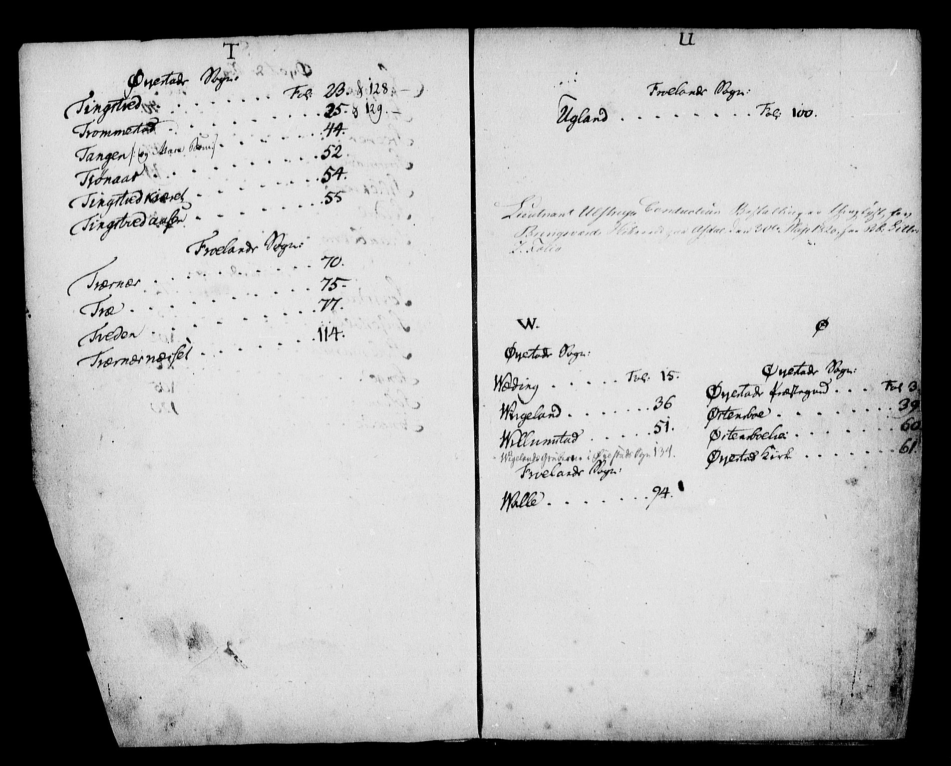 Nedenes sorenskriveri før 1824, SAK/1221-0007/G/Ga/L0010: Panteregister nr. 10, 1795-1827