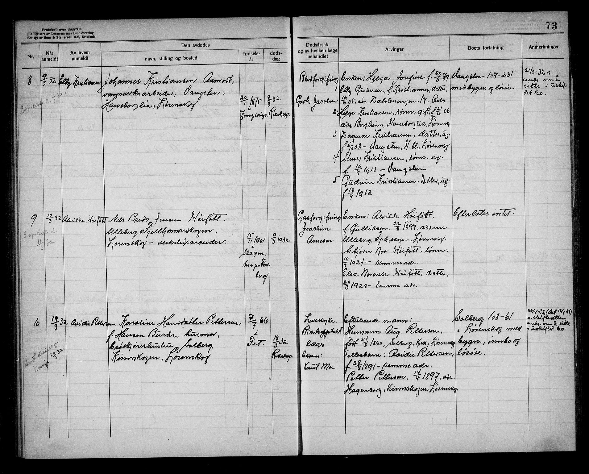 Lørenskog lensmannskontor, SAO/A-10551/H/Ha/L0001: Dødsfallsprotokoll, 1922-1933, s. 73