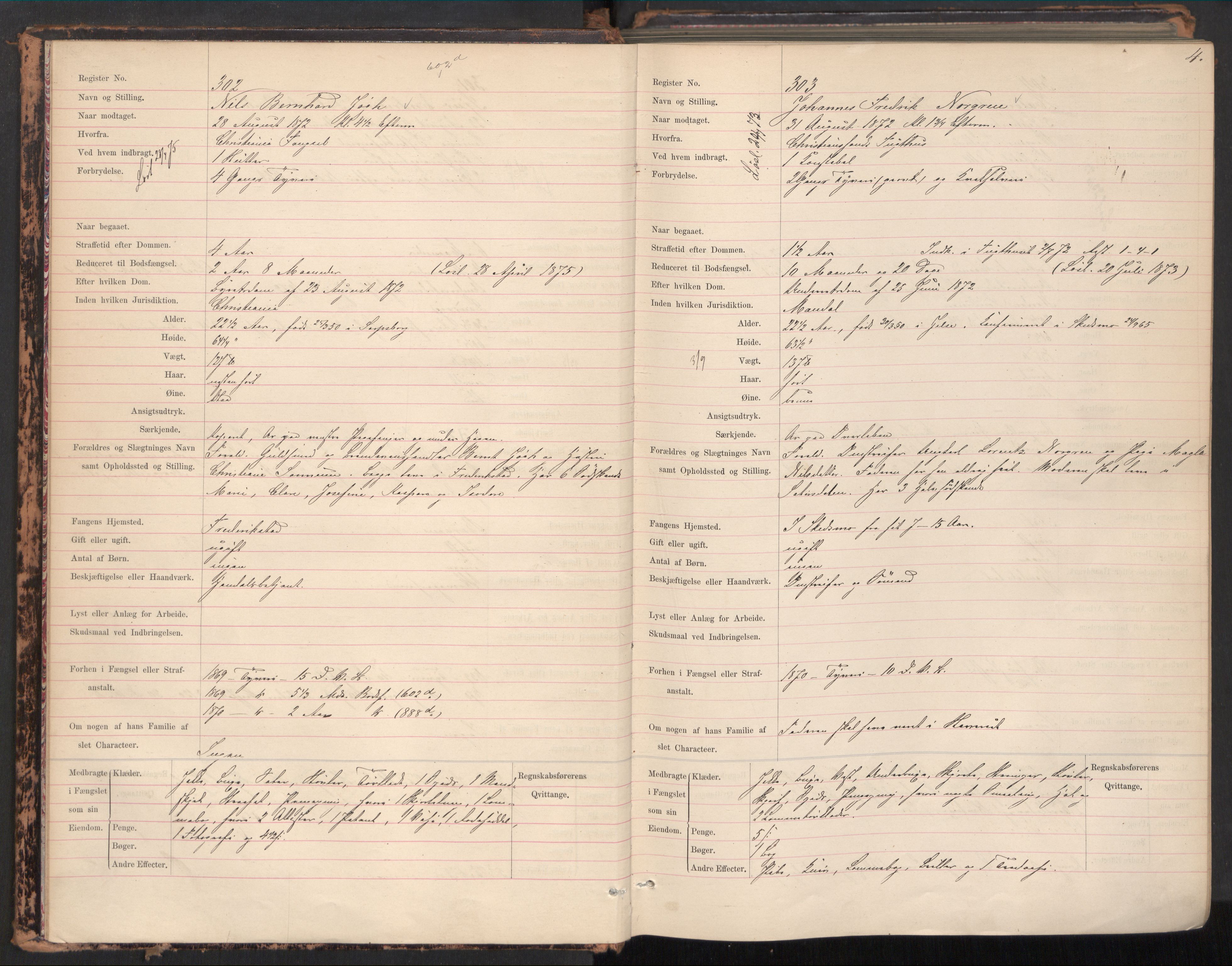 Botsfengslet, AV/RA-S-1539/D/Db/Dba/L0007: 296e - 40f, 1872-1877, s. 4