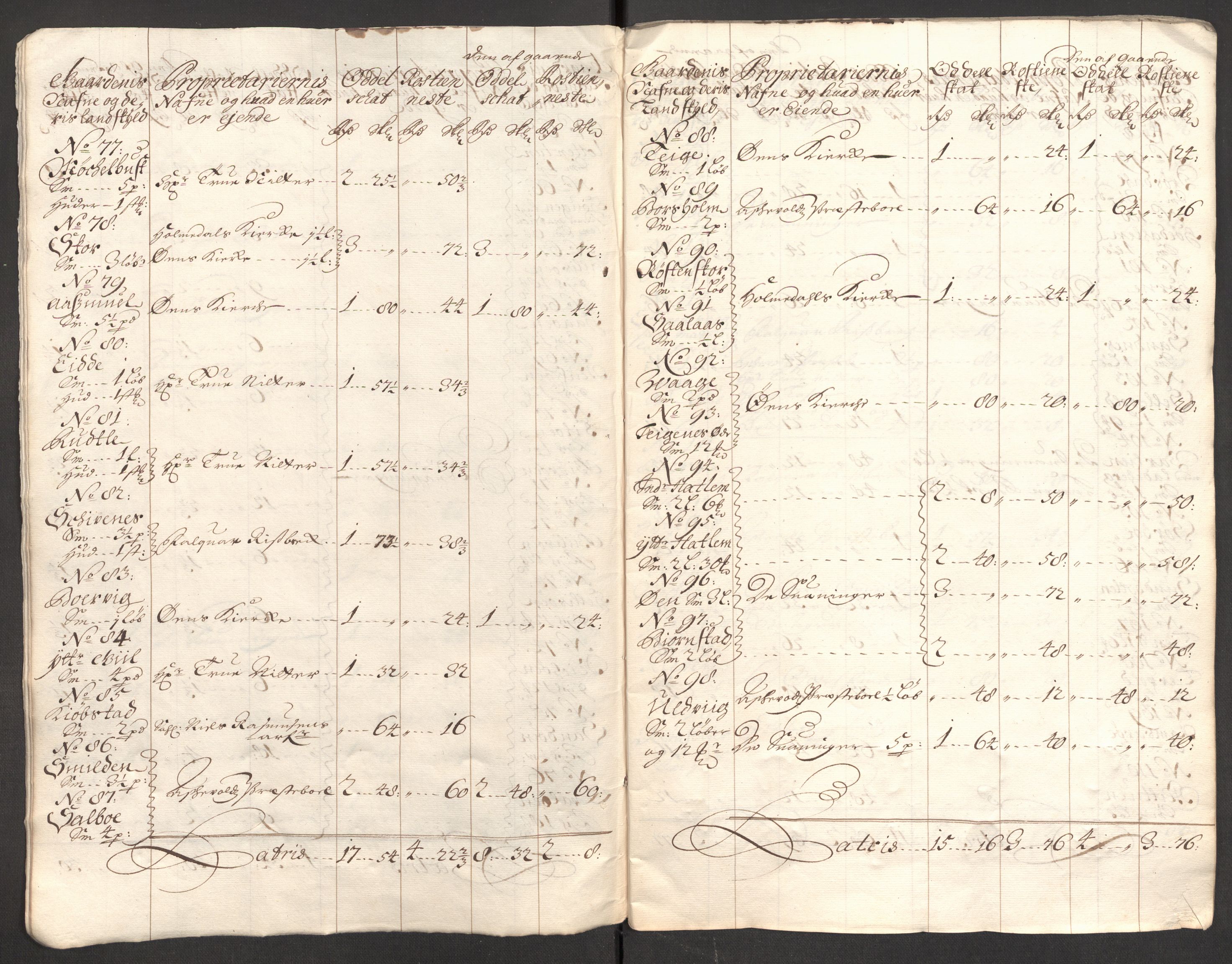 Rentekammeret inntil 1814, Reviderte regnskaper, Fogderegnskap, RA/EA-4092/R53/L3426: Fogderegnskap Sunn- og Nordfjord, 1702, s. 35