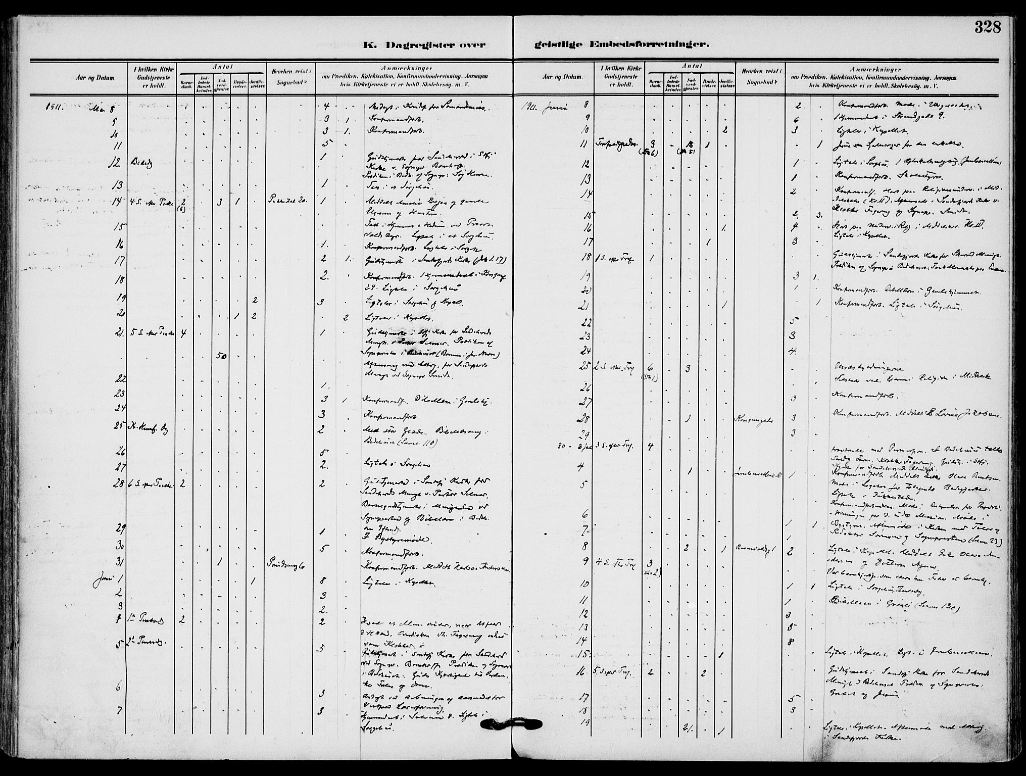 Sandefjord kirkebøker, AV/SAKO-A-315/F/Fa/L0005: Ministerialbok nr. 5, 1906-1915, s. 328