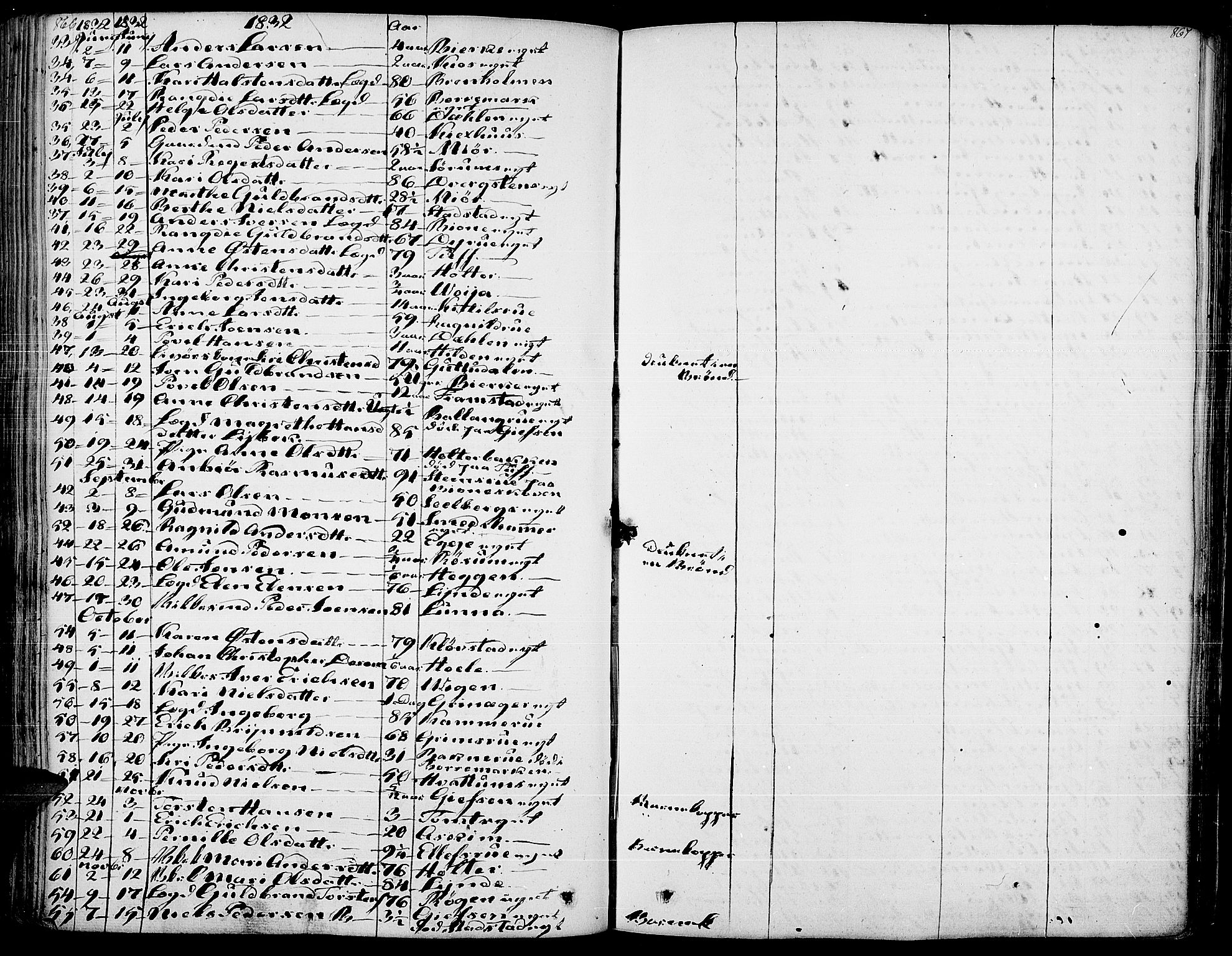 Gran prestekontor, AV/SAH-PREST-112/H/Ha/Haa/L0010: Ministerialbok nr. 10, 1824-1842, s. 866-867