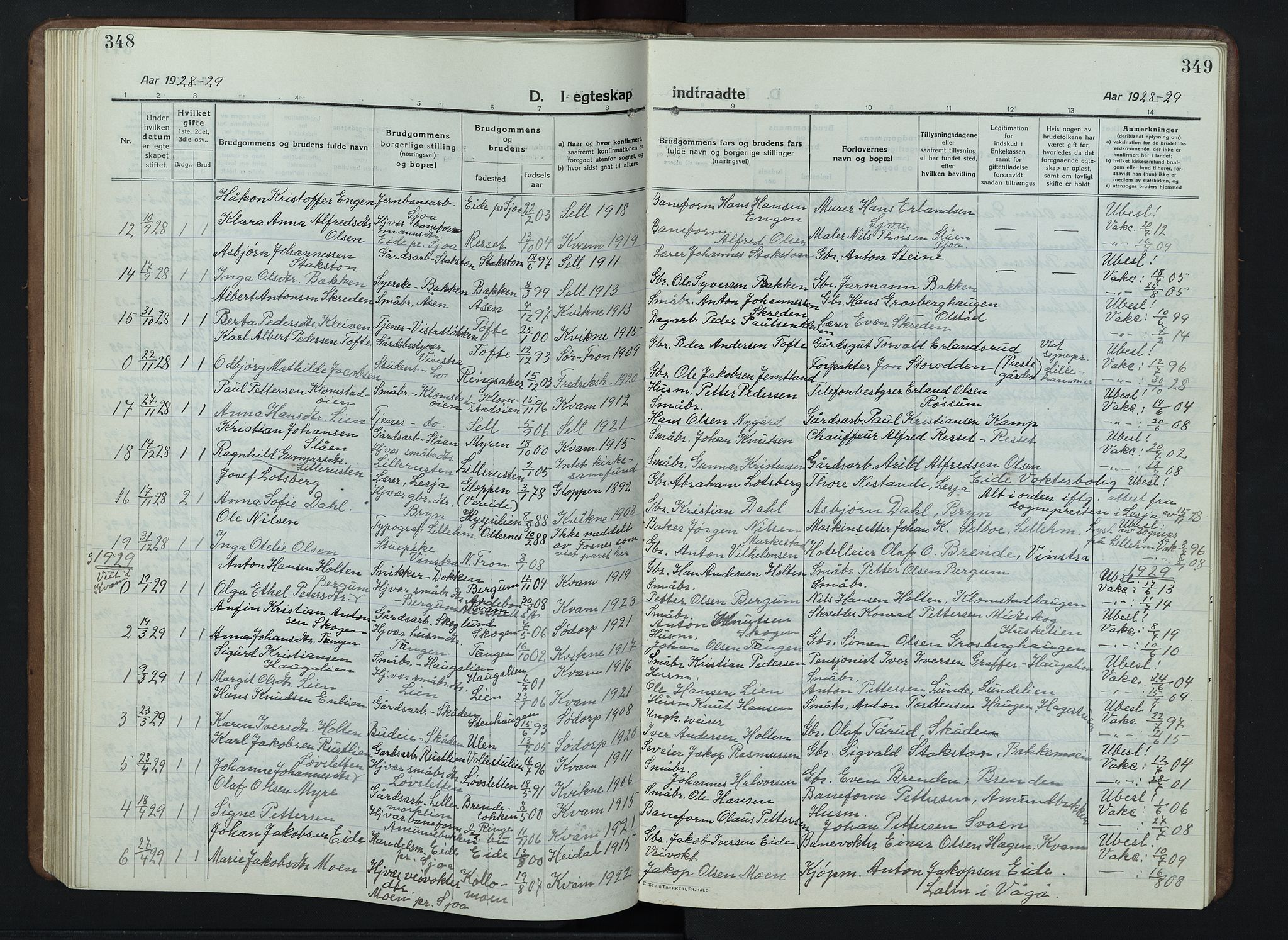 Nord-Fron prestekontor, AV/SAH-PREST-080/H/Ha/Hab/L0007: Klokkerbok nr. 7, 1915-1946, s. 348-349
