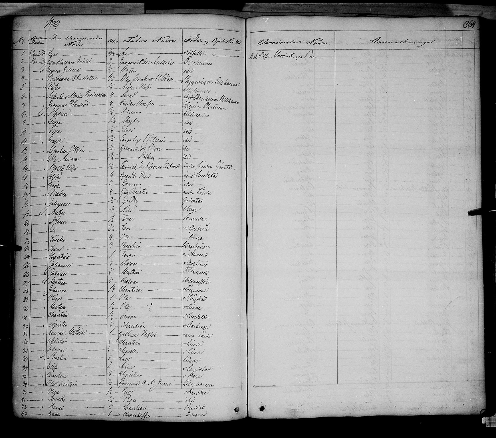 Fåberg prestekontor, AV/SAH-PREST-086/H/Ha/Haa/L0005: Ministerialbok nr. 5, 1836-1854, s. 863-864