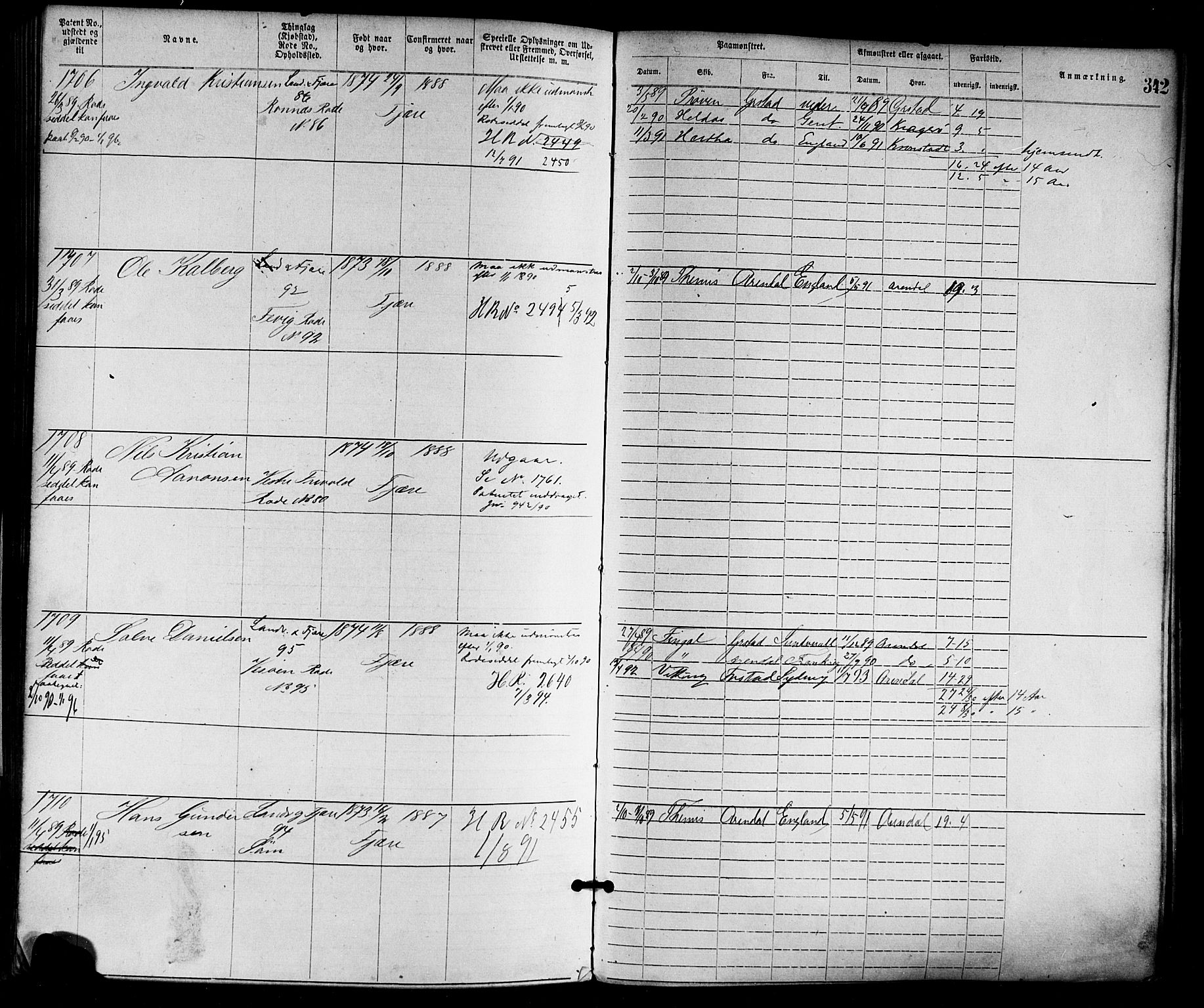 Grimstad mønstringskrets, AV/SAK-2031-0013/F/Fa/L0001: Annotasjonsrulle nr 1-1920 med register, F-1, 1870-1892, s. 375