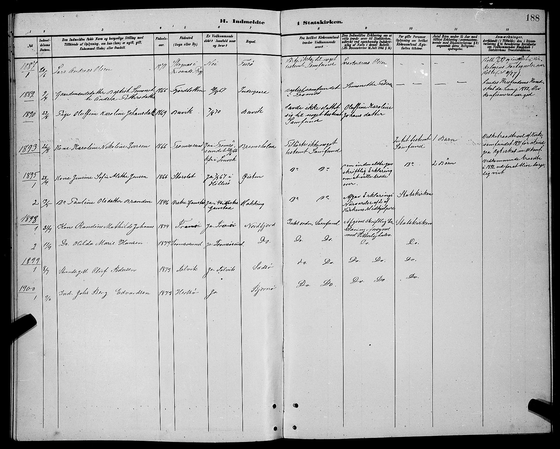 Lenvik sokneprestembete, SATØ/S-1310/H/Ha/Hab/L0021klokker: Klokkerbok nr. 21, 1884-1900, s. 188