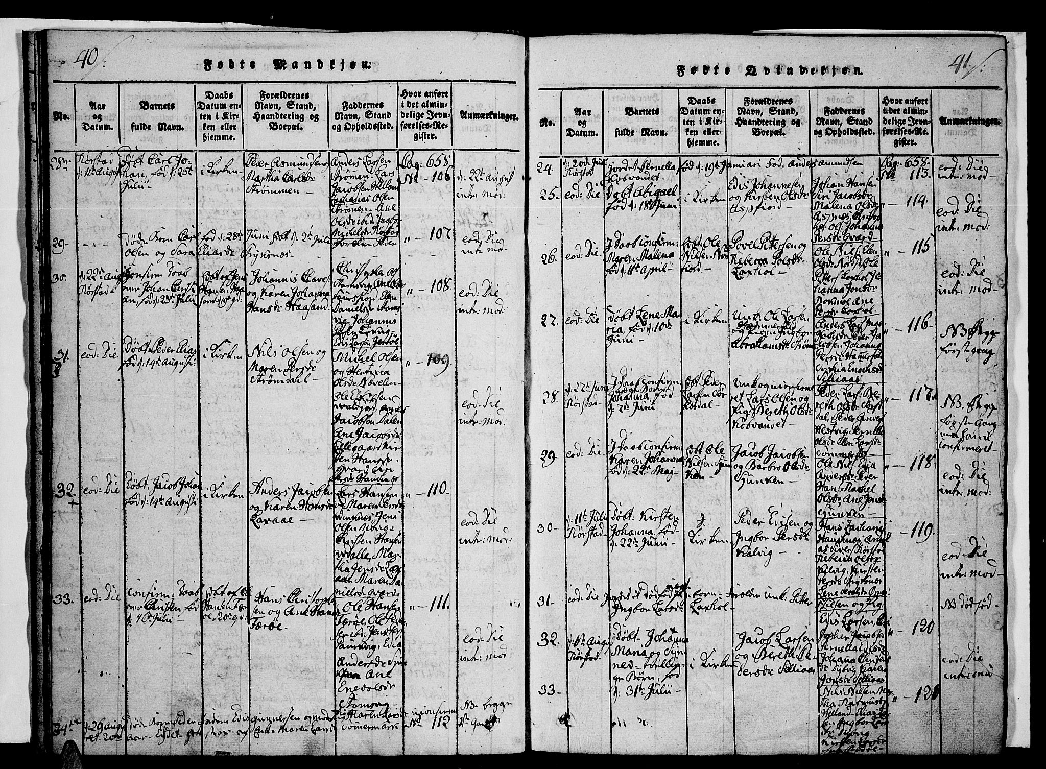 Ministerialprotokoller, klokkerbøker og fødselsregistre - Nordland, AV/SAT-A-1459/853/L0768: Ministerialbok nr. 853A07, 1821-1836, s. 40-41