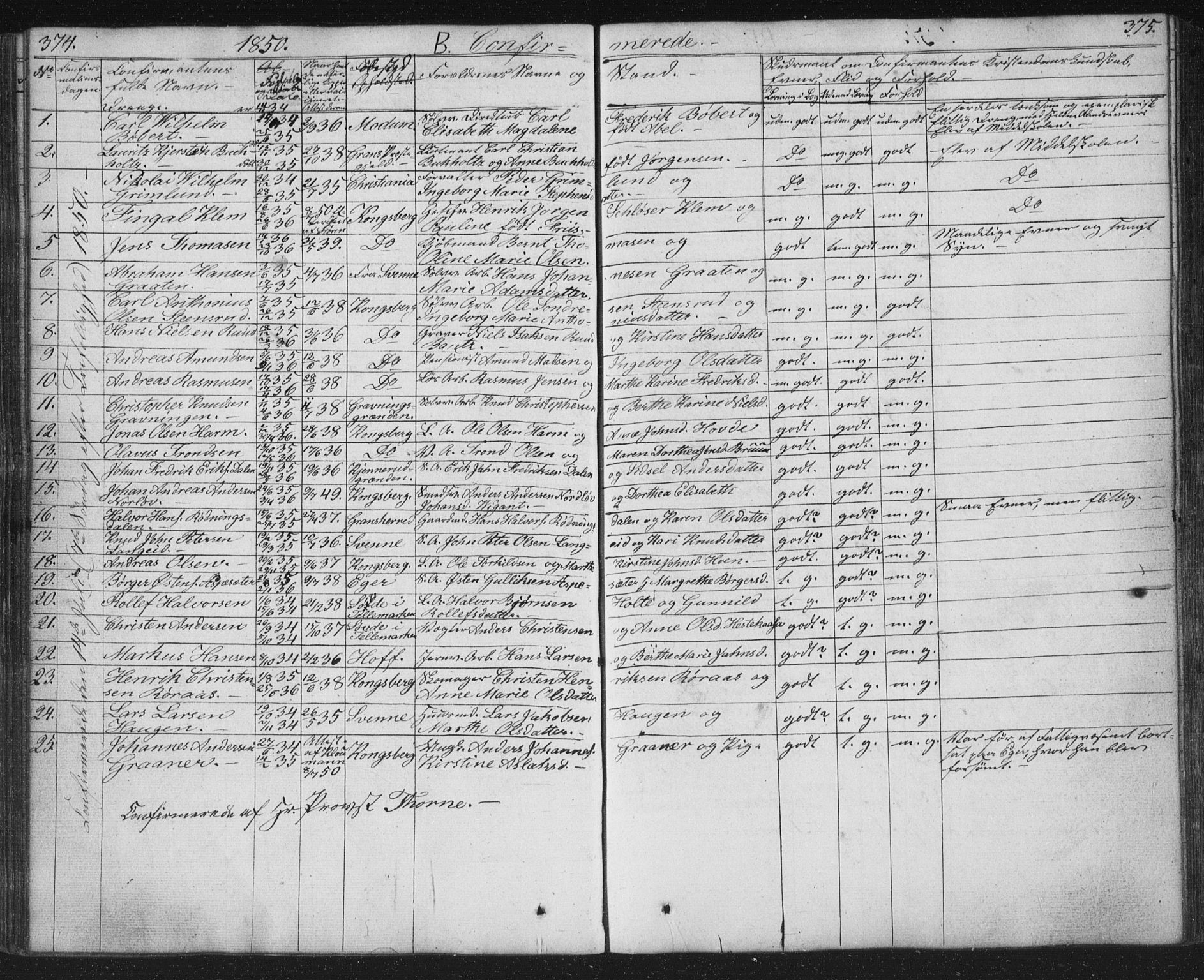 Kongsberg kirkebøker, AV/SAKO-A-22/G/Ga/L0002: Klokkerbok nr. 2, 1839-1858, s. 374-375