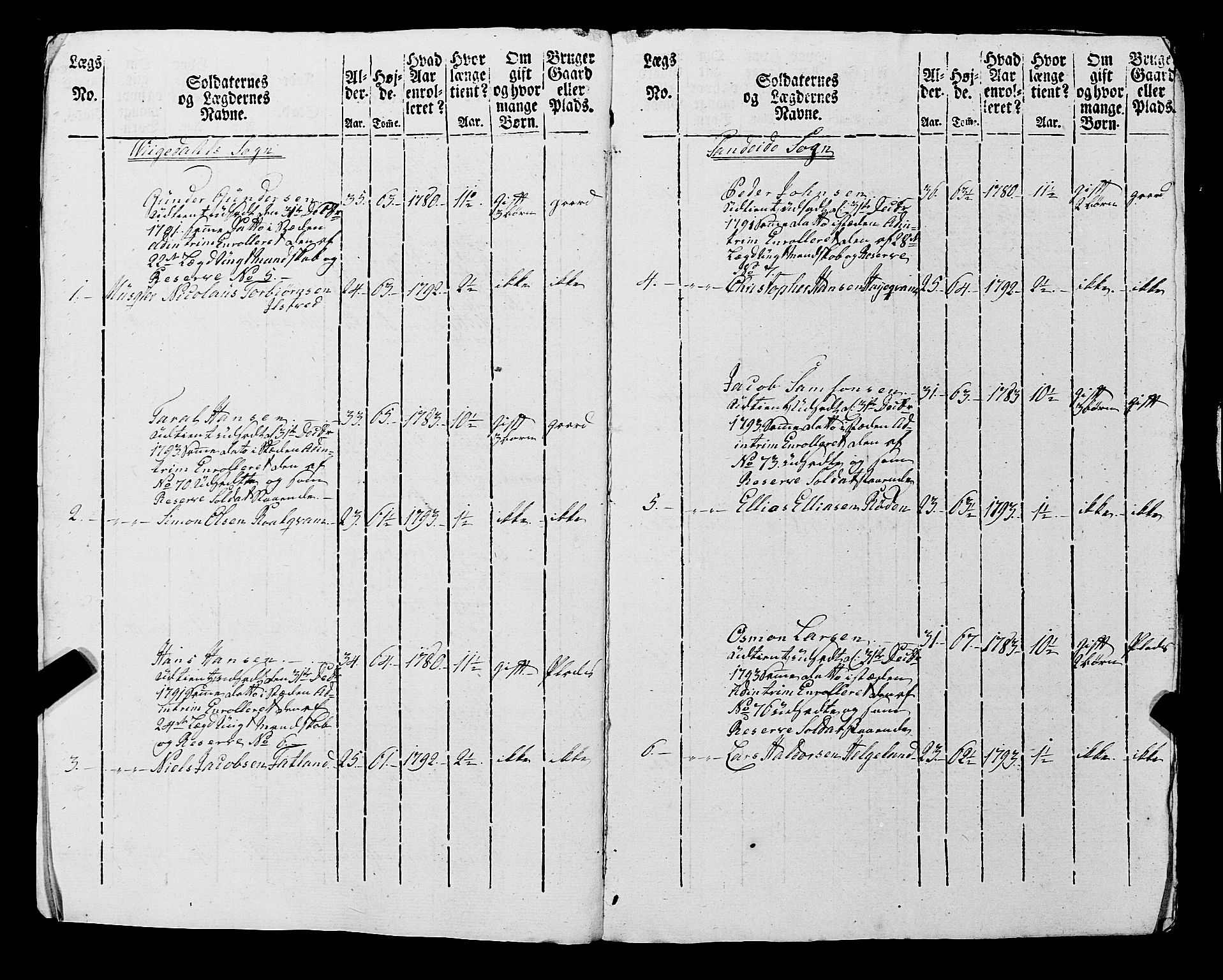 Fylkesmannen i Rogaland, AV/SAST-A-101928/99/3/325/325CA, 1655-1832, s. 7143