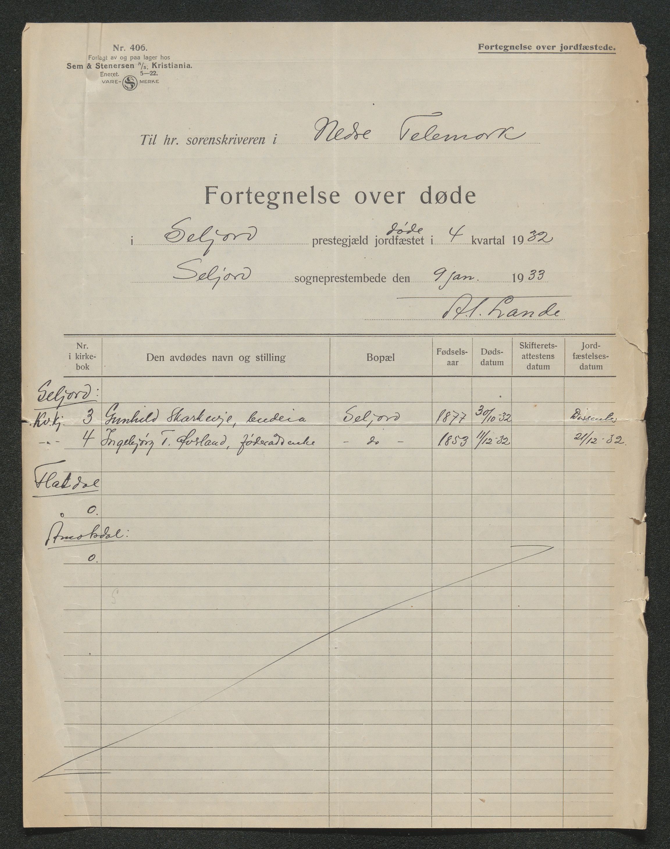 Nedre Telemark sorenskriveri, SAKO/A-135/H/Ha/Hab/L0008: Dødsfallsfortegnelser
, 1931-1935, s. 587