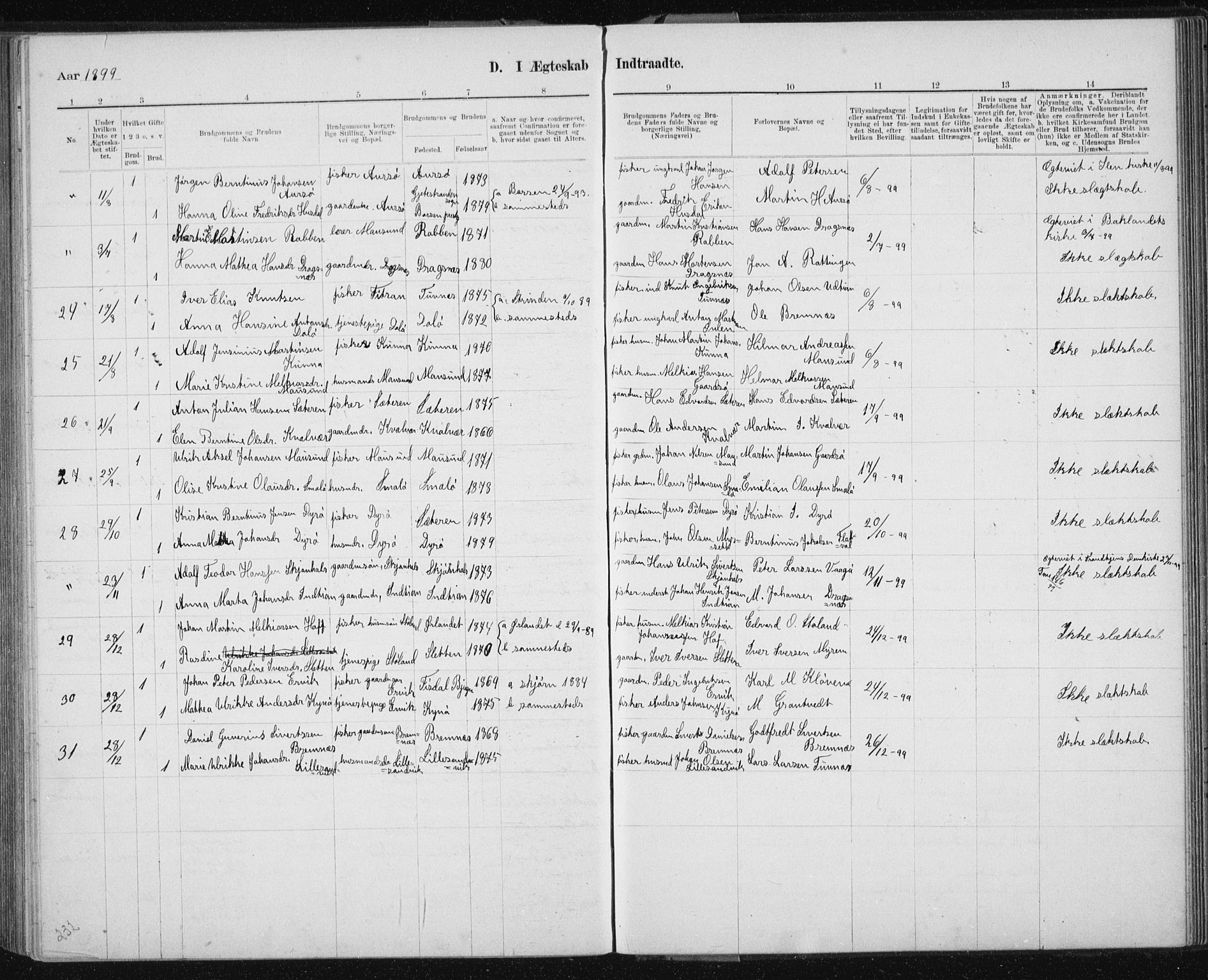 Ministerialprotokoller, klokkerbøker og fødselsregistre - Sør-Trøndelag, AV/SAT-A-1456/640/L0586: Klokkerbok nr. 640C03b, 1891-1908