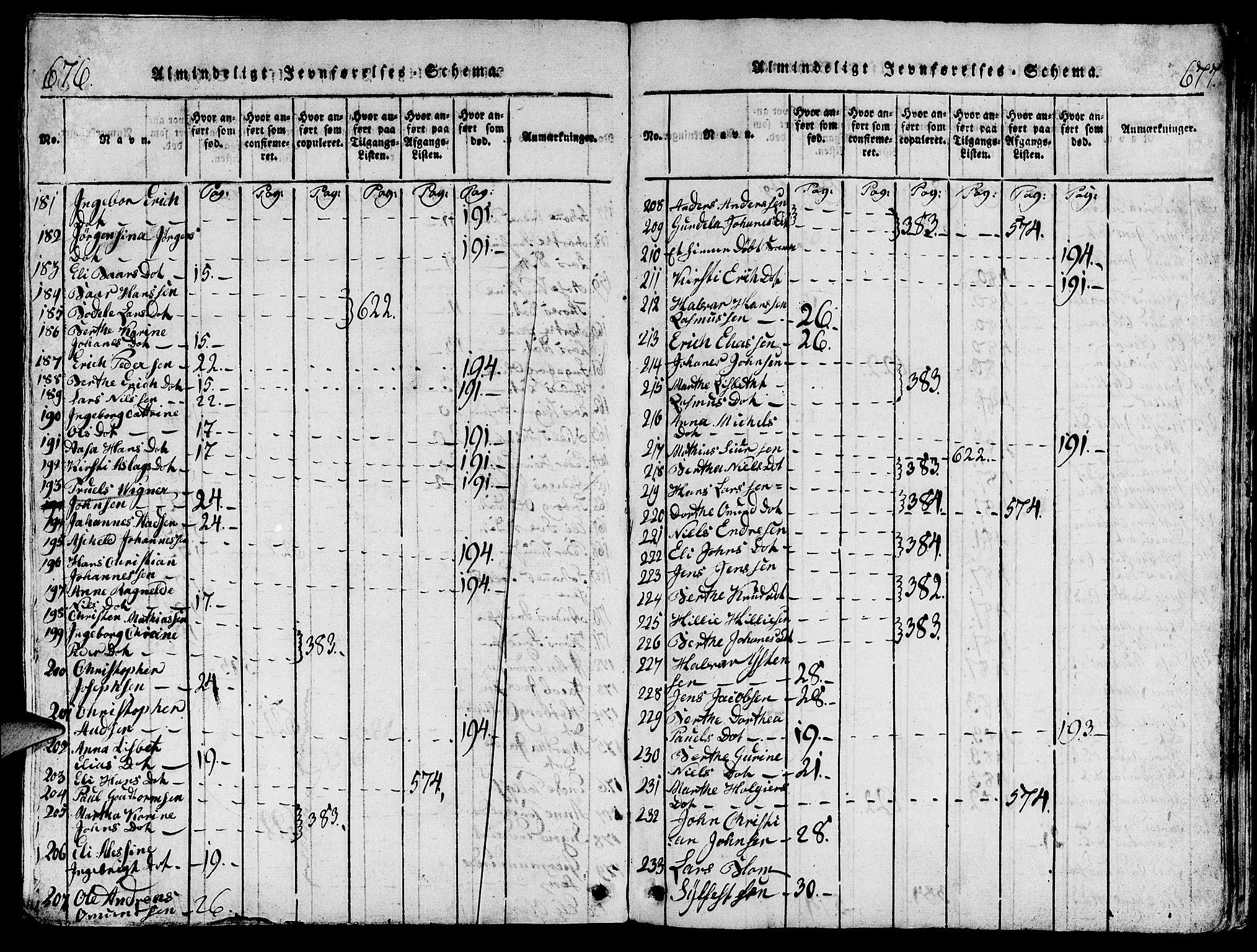 Torvastad sokneprestkontor, AV/SAST-A -101857/H/Ha/Hab/L0001: Klokkerbok nr. B 1 /1, 1817-1835, s. 676-677