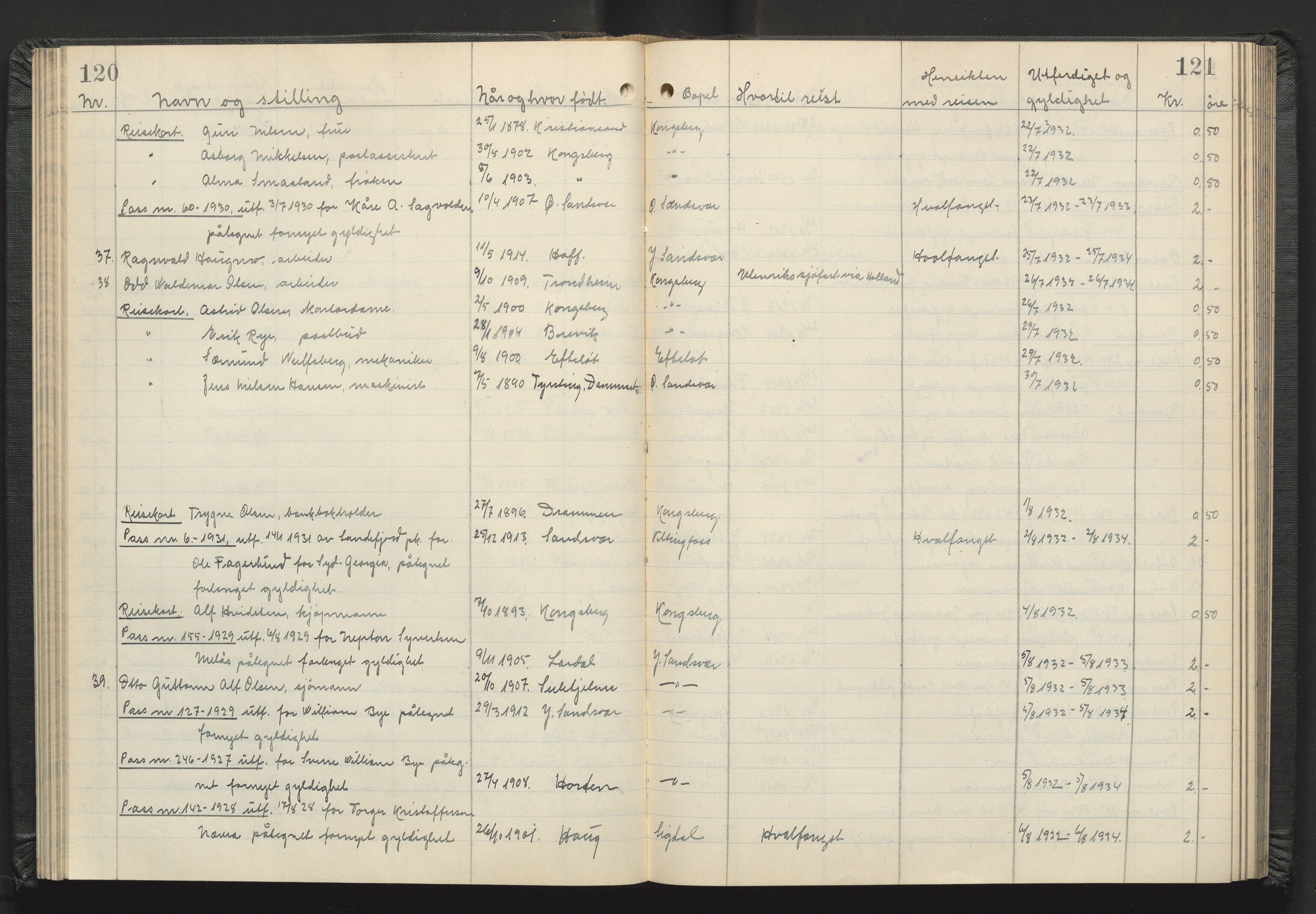 Kongsberg politikammer, AV/SAKO-A-624/I/Ib/Iba/L0004: Passprotokoll, 1927-1946, s. 120-121