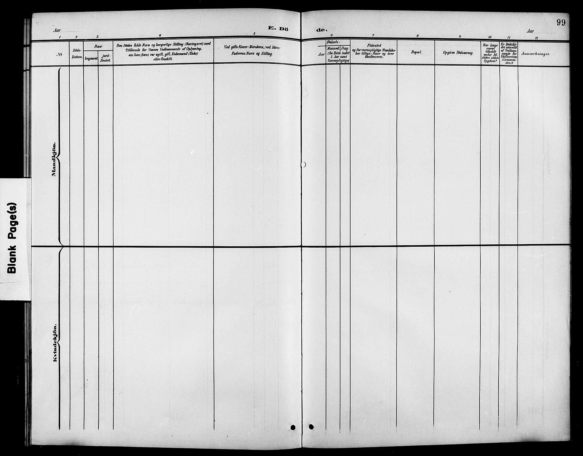 Ås prestekontor Kirkebøker, SAO/A-10894/G/Gc/L0001: Klokkerbok nr. III 1, 1901-1924, s. 99