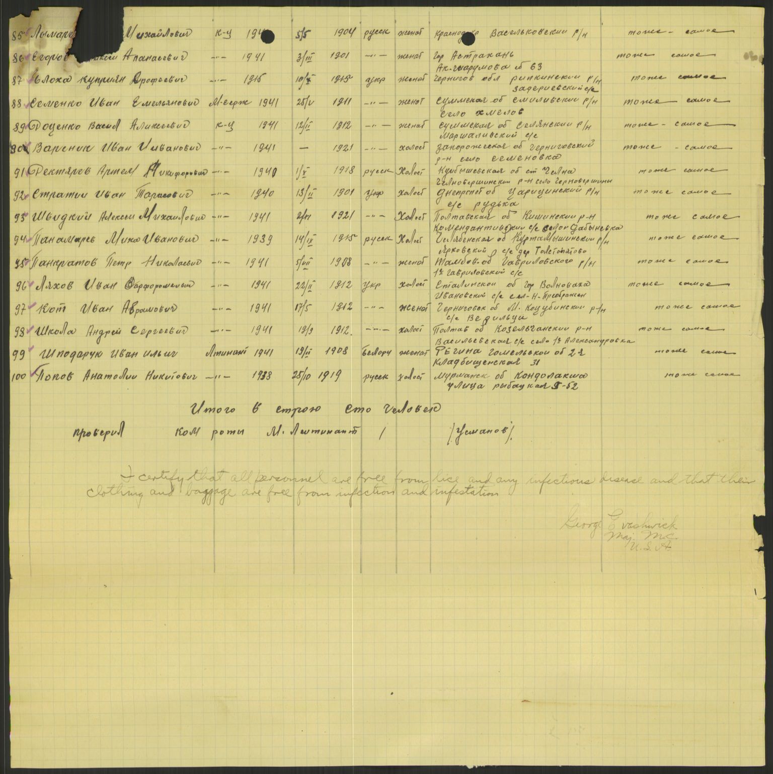 Flyktnings- og fangedirektoratet, Repatrieringskontoret, AV/RA-S-1681/D/Db/L0022: Displaced Persons (DPs) og sivile tyskere, 1945-1948, s. 432