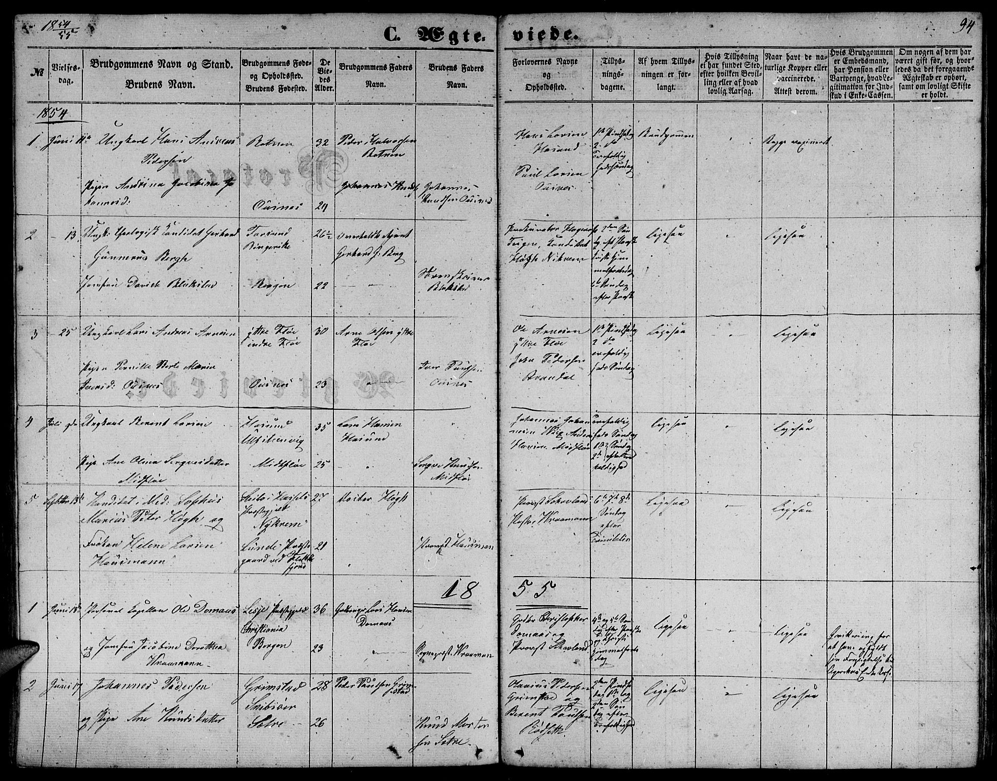 Ministerialprotokoller, klokkerbøker og fødselsregistre - Møre og Romsdal, AV/SAT-A-1454/509/L0111: Klokkerbok nr. 509C01, 1854-1882, s. 94