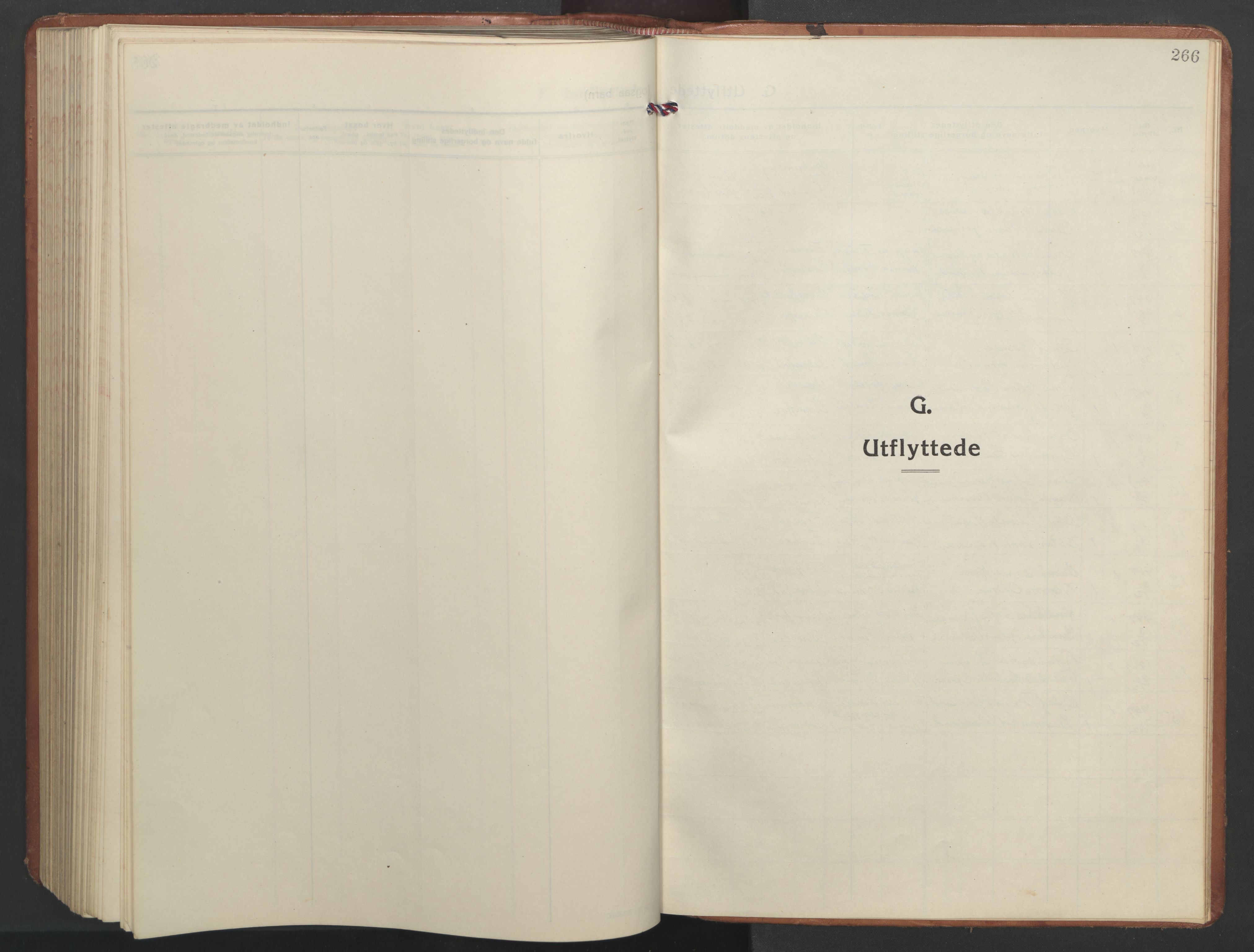 Ministerialprotokoller, klokkerbøker og fødselsregistre - Nordland, AV/SAT-A-1459/851/L0727: Klokkerbok nr. 851C02, 1925-1948, s. 266