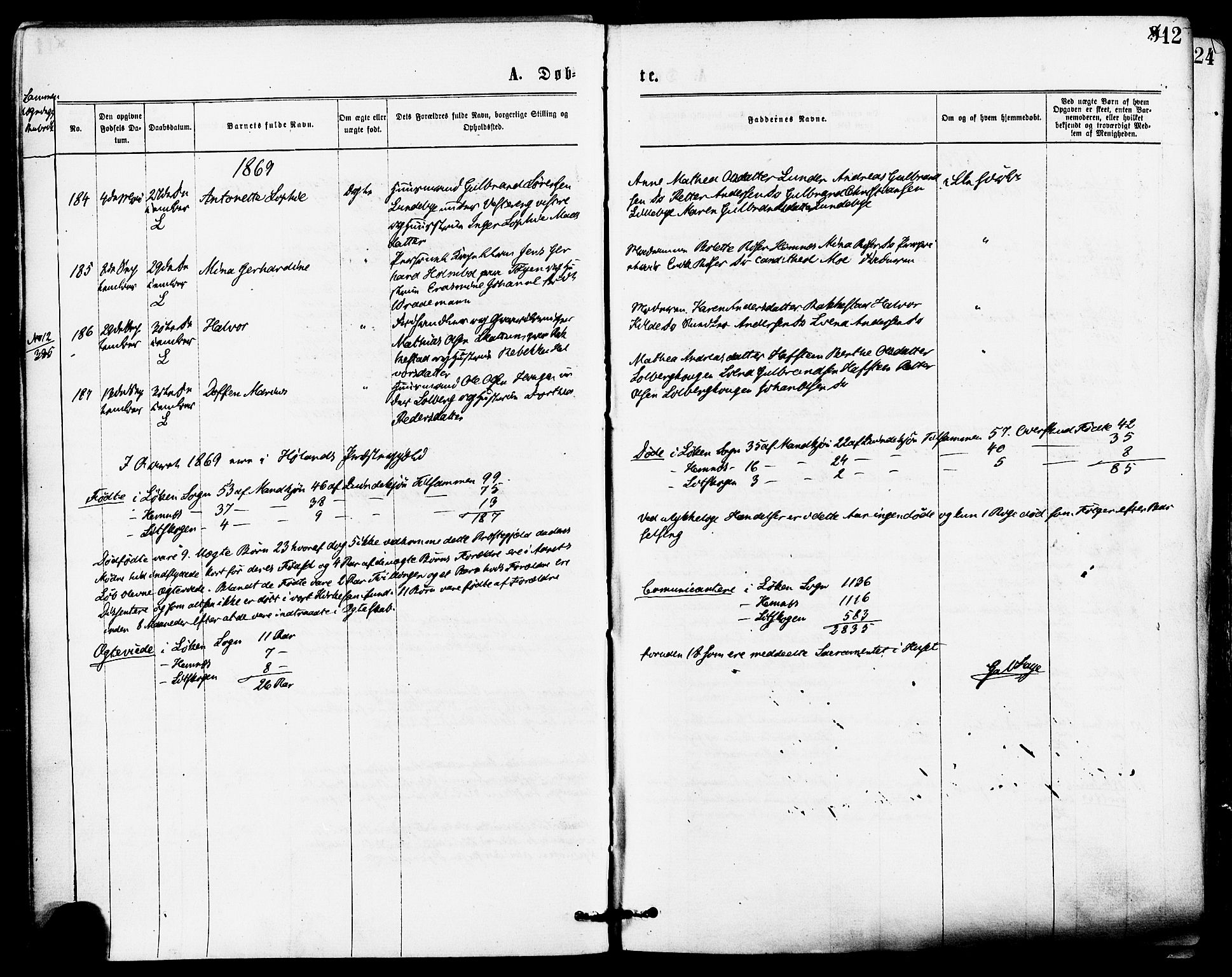 Høland prestekontor Kirkebøker, SAO/A-10346a/F/Fa/L0012.a: Ministerialbok nr. I 12A, 1869-1879, s. 12