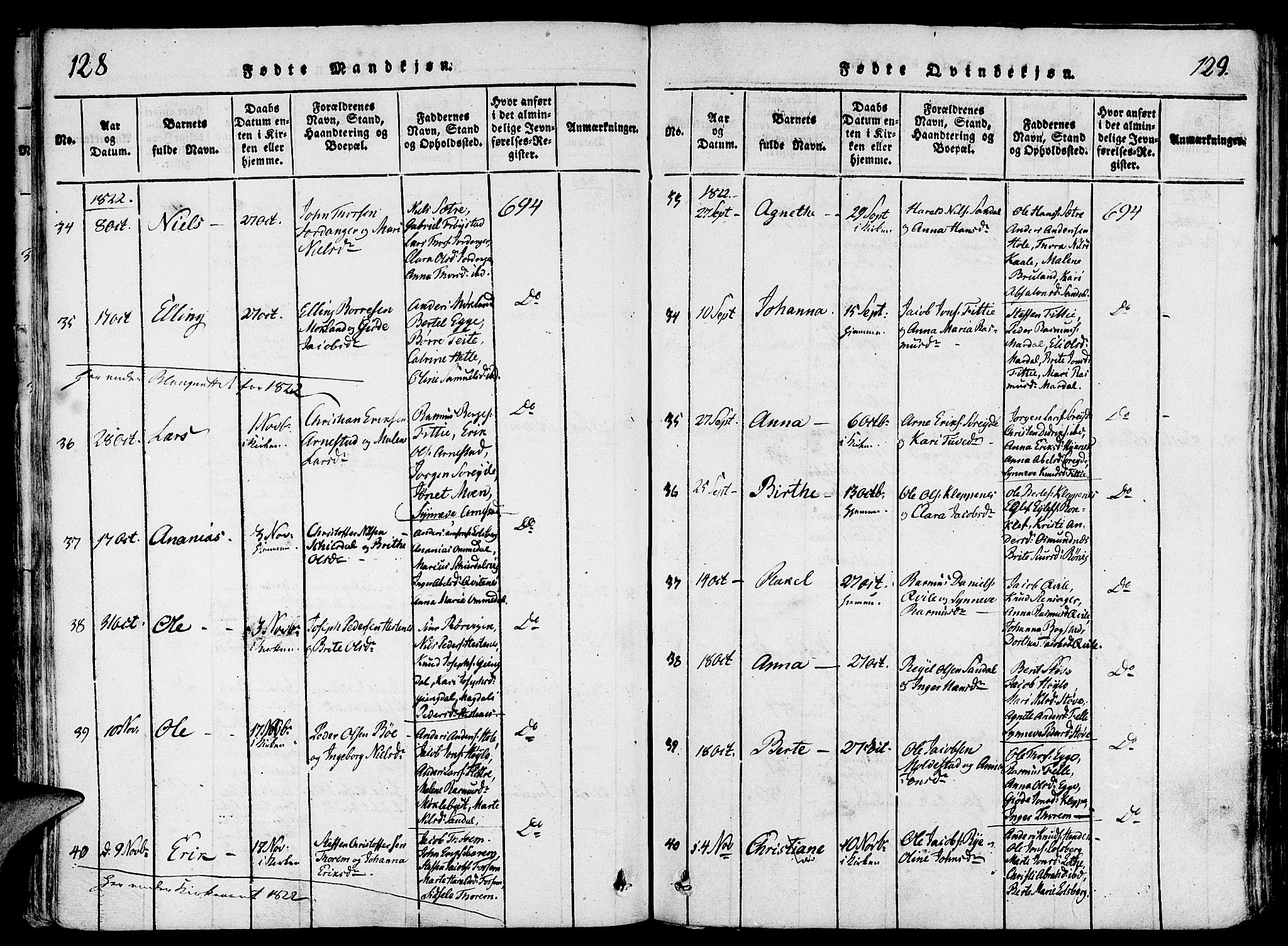 Gloppen sokneprestembete, AV/SAB-A-80101/H/Haa/Haaa/L0006: Ministerialbok nr. A 6, 1816-1826, s. 128-129
